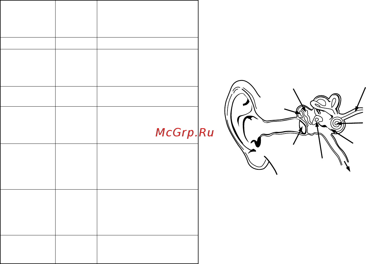 Monster Inspiration Active Noise Canceling MH INS OE BK [2/9] Ru важная информация о функциональных особенностях и технике безопасности monste