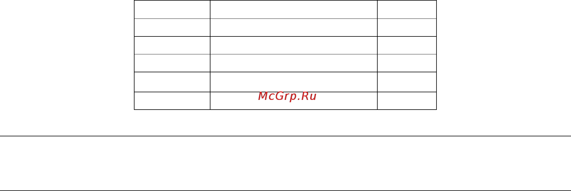 Skylink TEAM [3/68] Комплект поставки