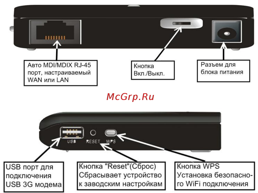 Skylink TEAM [4/68] Системные требования для конфигурации
