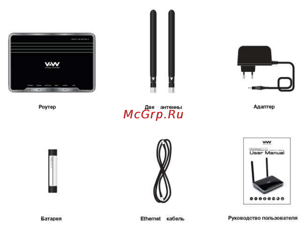 Vertex Wireless VW 210 UA [4/37] Об устройстве