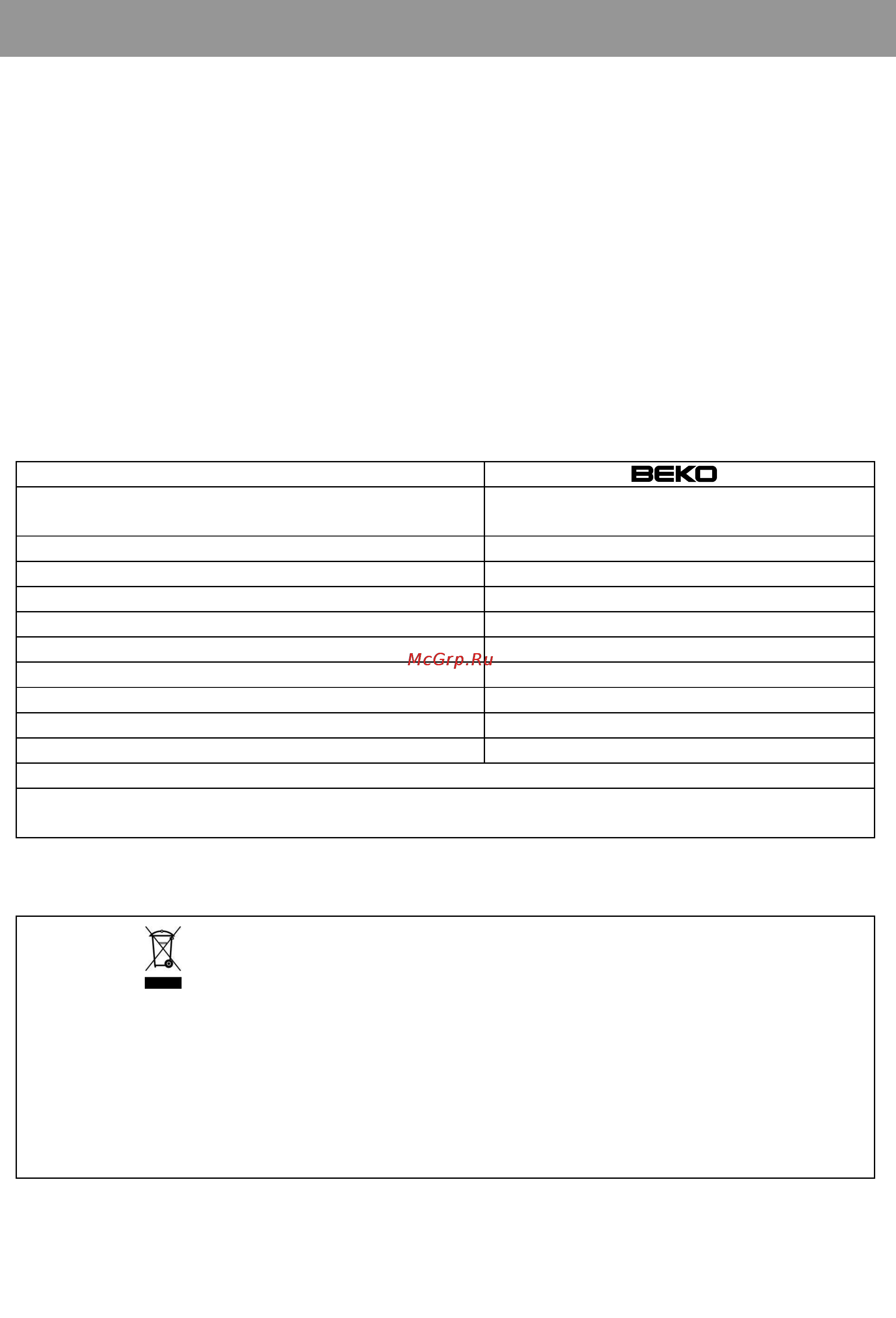 Beko DSA25000 [14/23] Trouble shooting