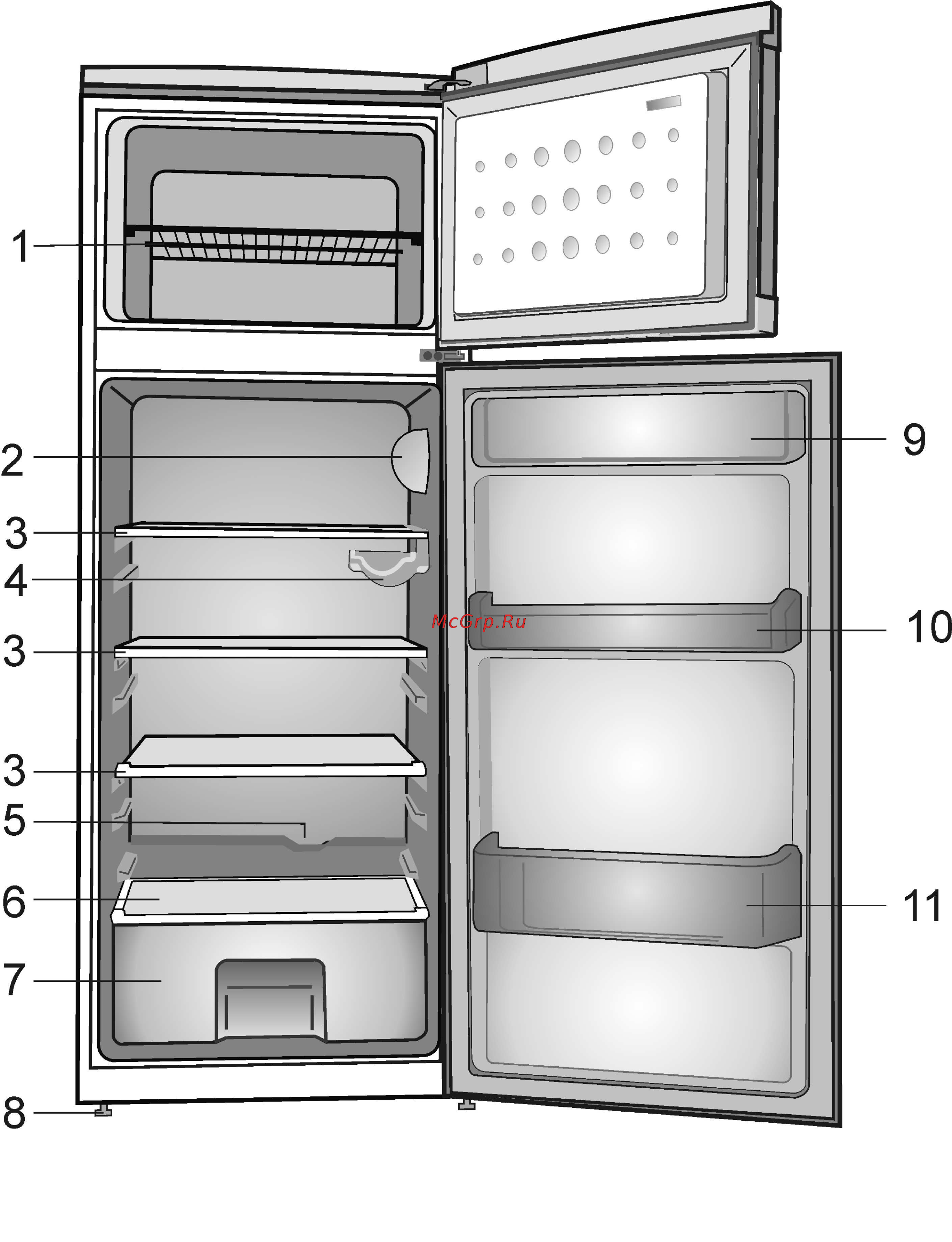 Beko DSA25000 Инструкция по эксплуатации онлайн [4/23] 105758