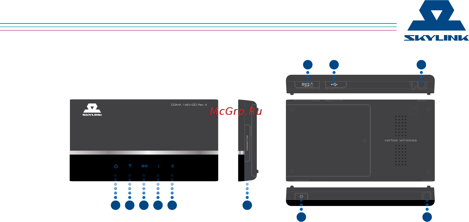 Vertex Wireless VW 310 UA [7/47] Общая информация