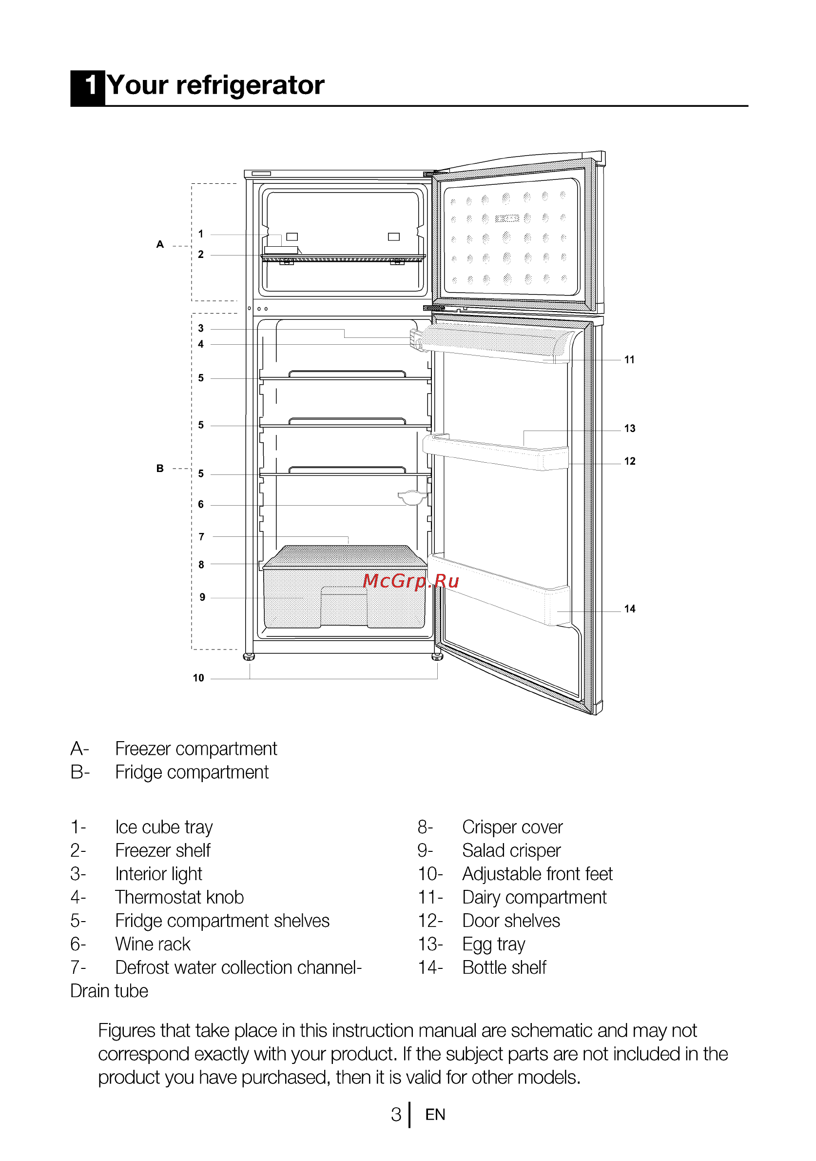 Beko DSE25006S [4/40] Your refrigerator