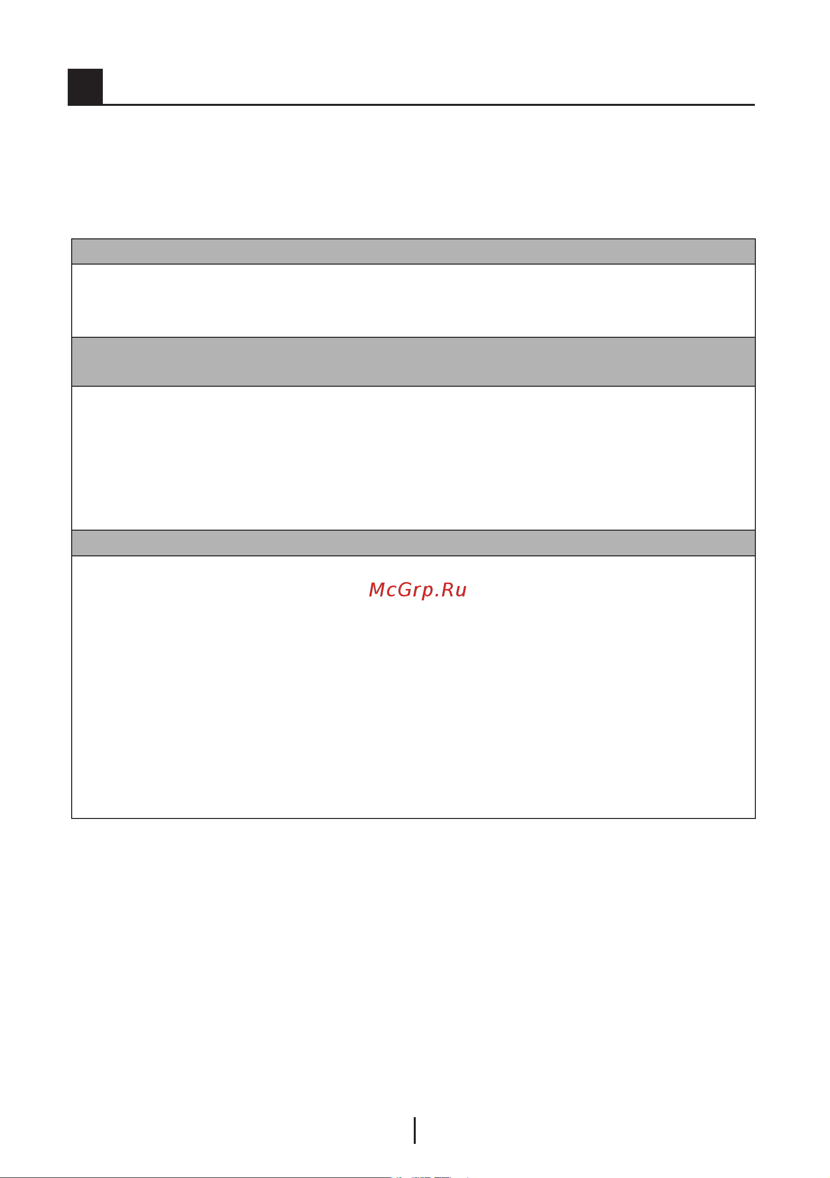 Beko GNE114610FX [20/46] Recommended solutions for the problems