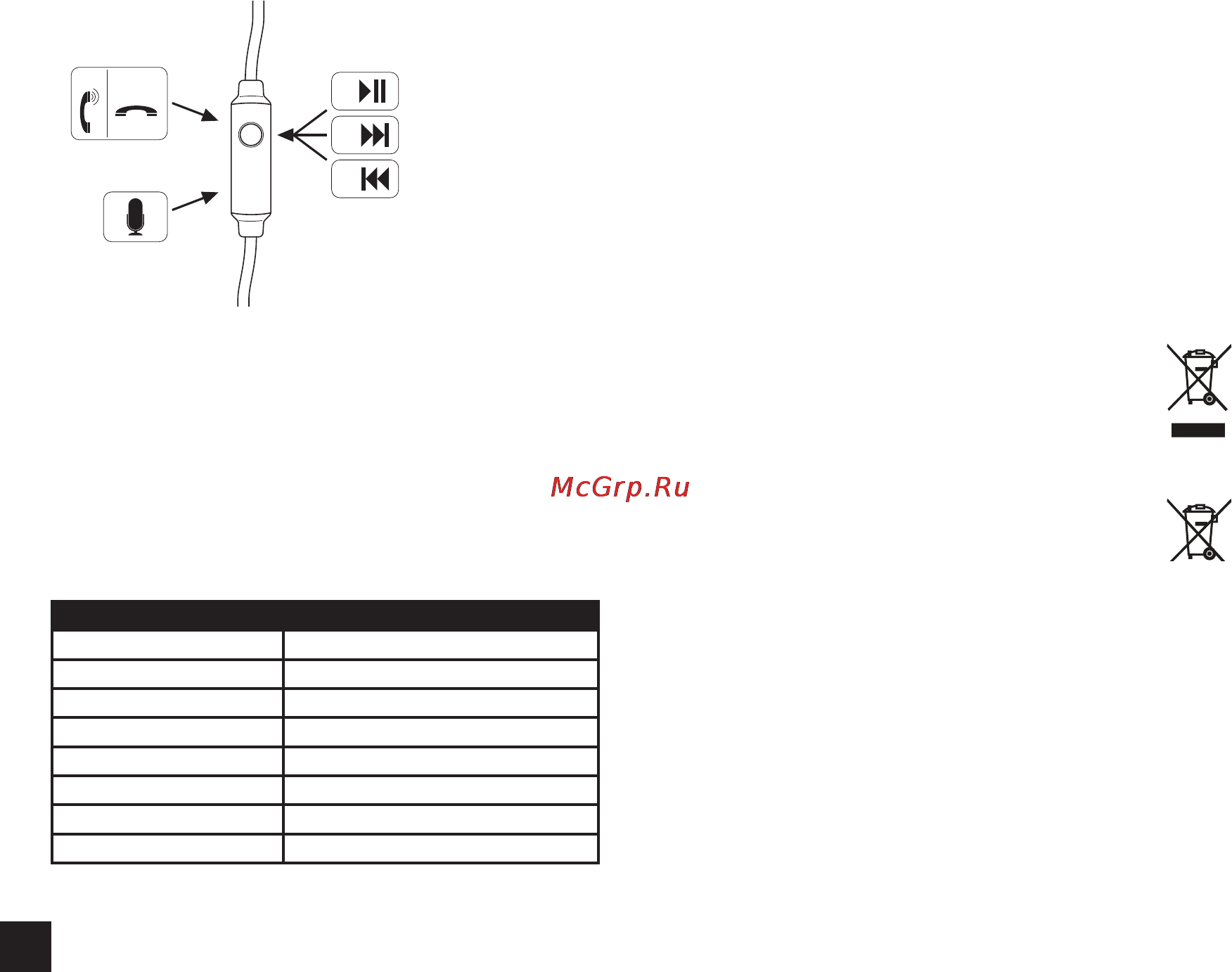 Marley Liberate XLBT Midnight (EM-FH041-MI) [3/40] Compatibility of microphone and one button control