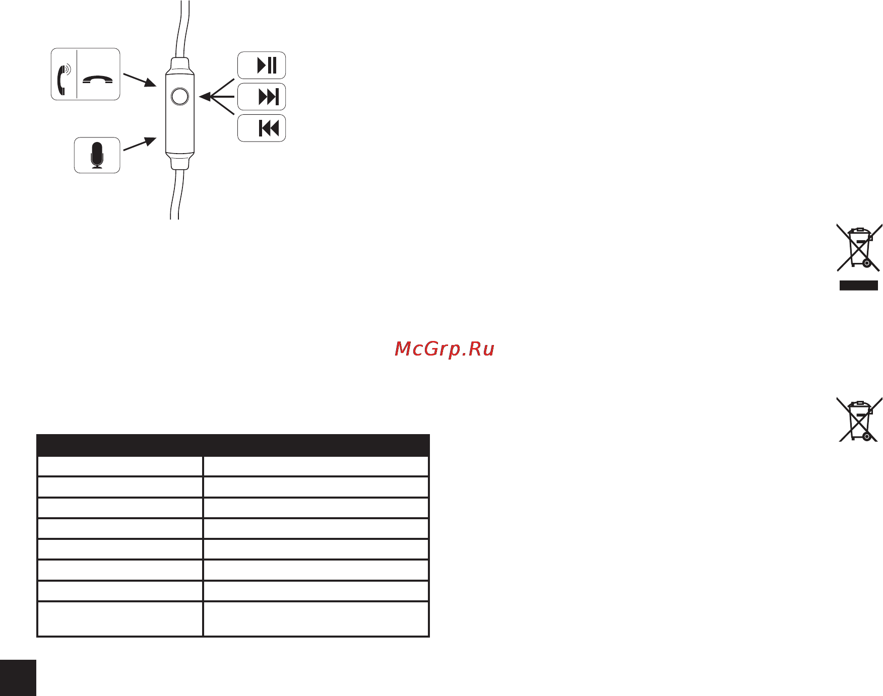 Marley Liberate XLBT Midnight (EM-FH041-MI) [9/40] Kompatibilität von mikrofon und ein tasten steuerung