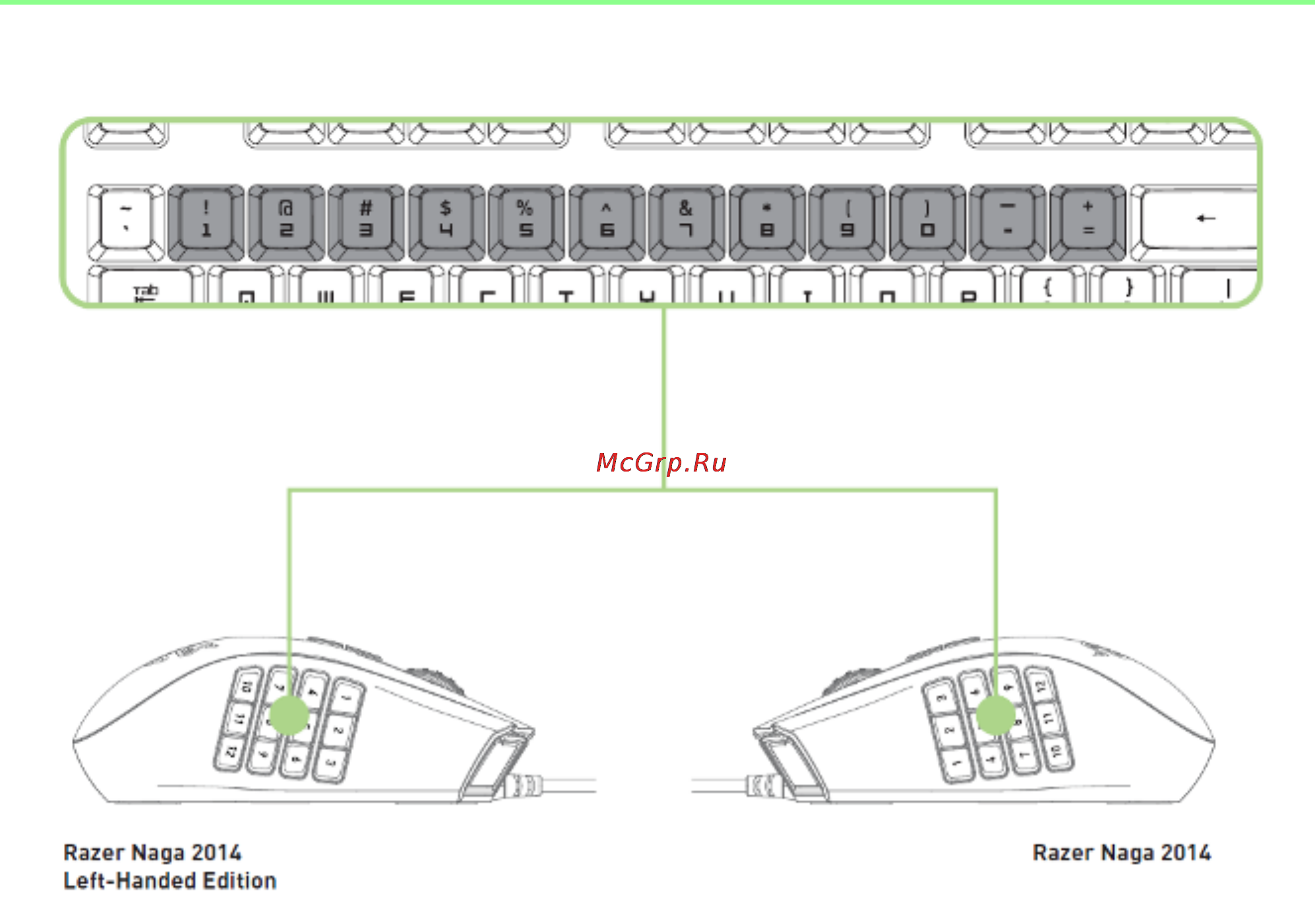 Razer Naga 2014 (RZ01-01040100-R3G1) [6/56] Работа с мышью razer naga
