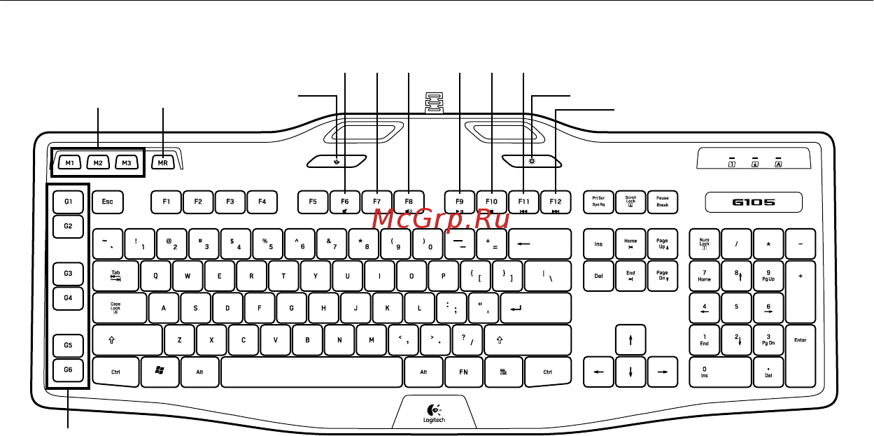 Logitech Gaming Keyboard G105 Black (920-005056) [4/7] Характеристики продукта