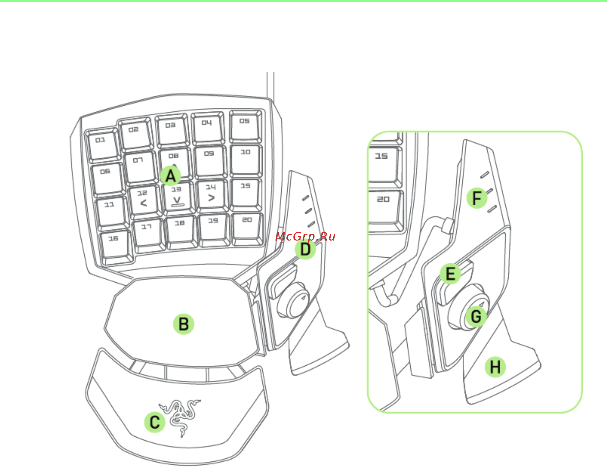 Razer Orbweaver (RZ07-00740100-R3M1) [5/30] Схема устройства