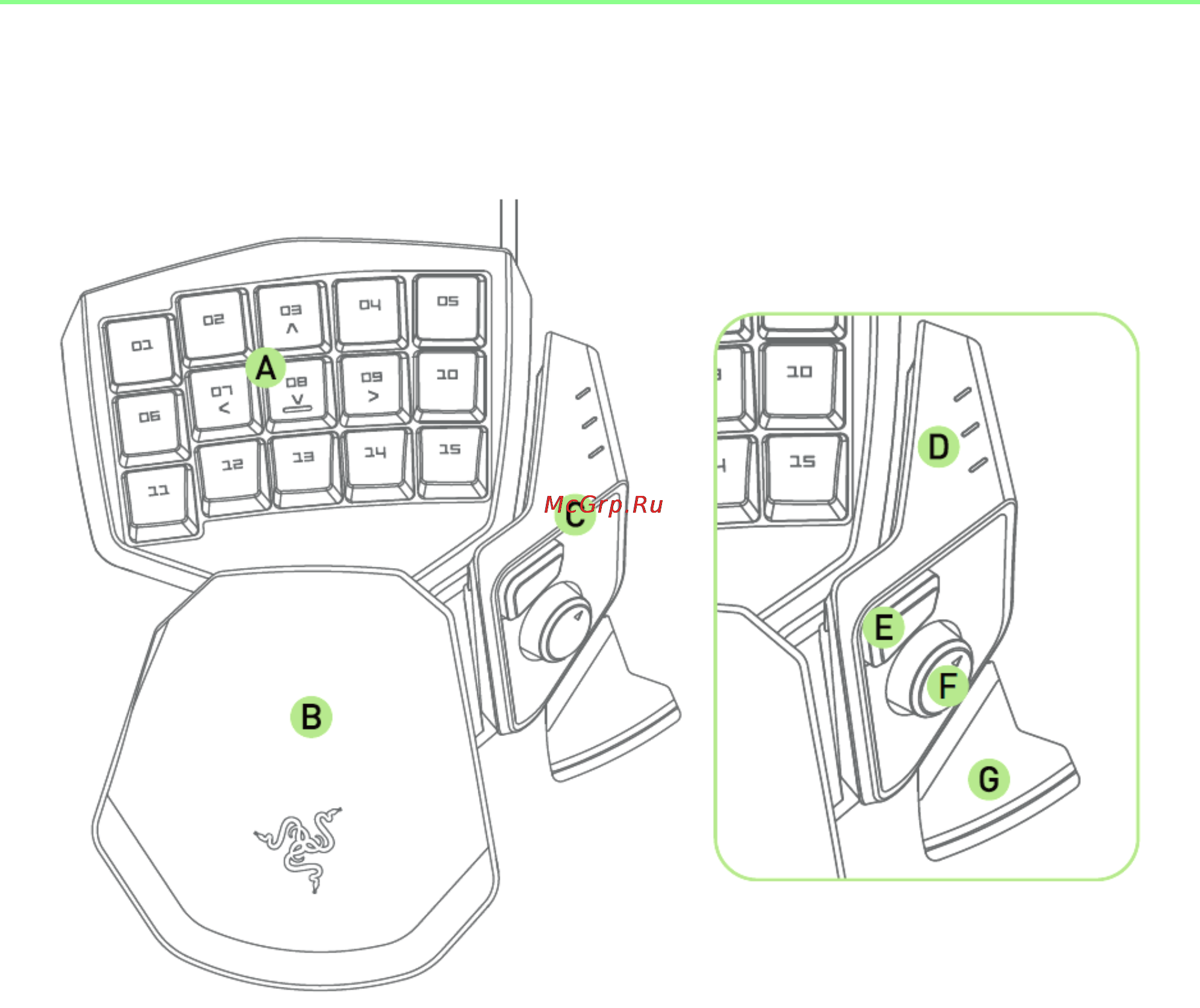 Razer Tartarus (RZ07-01030100-R3M1) [5/28] Схема устройства