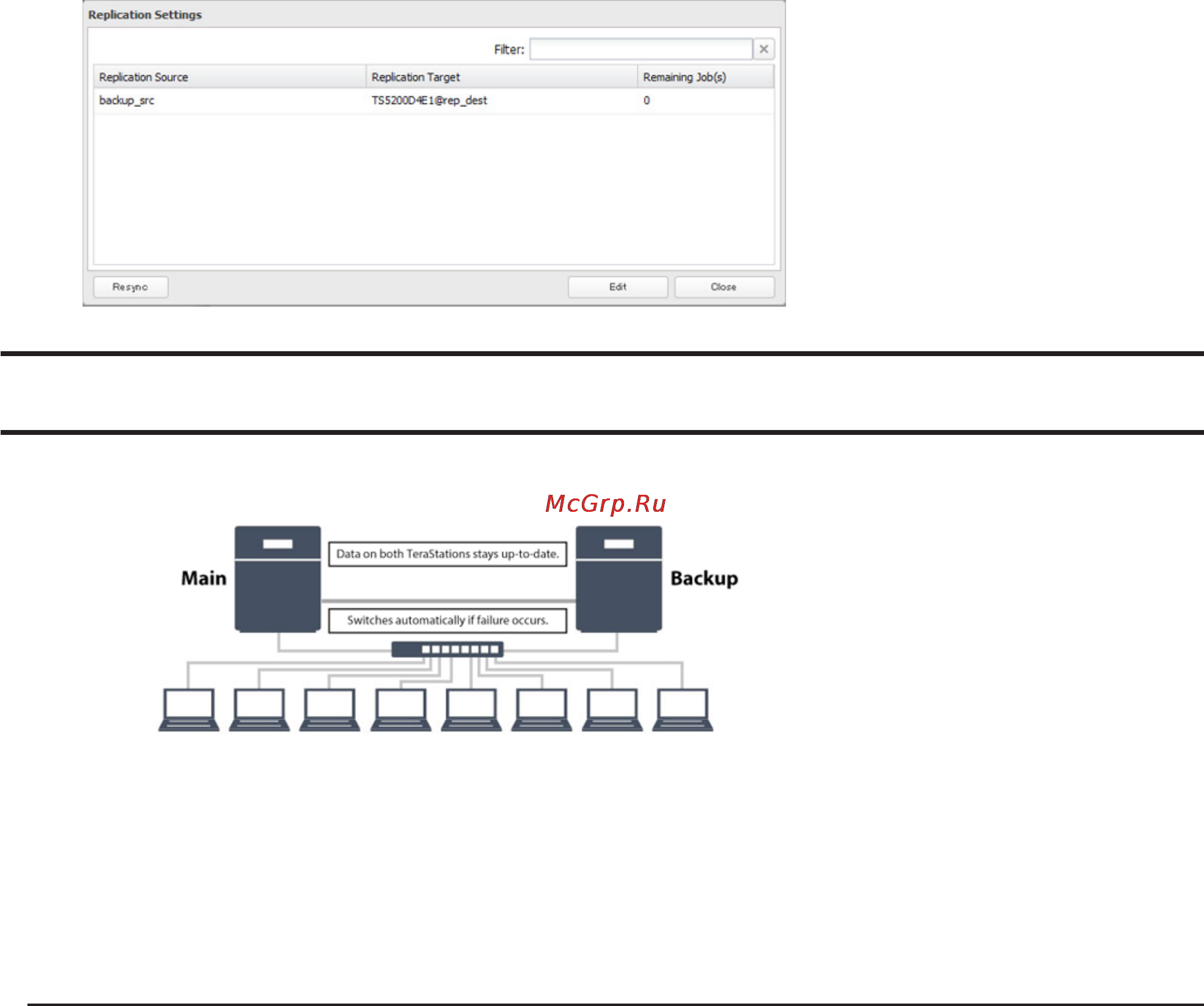 Buffalo TS5600D2406 [73/176] Failover