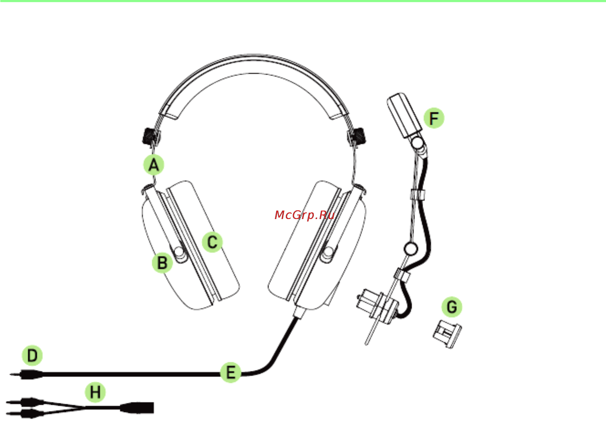Razer BlackShark [5/11] Схема устройства