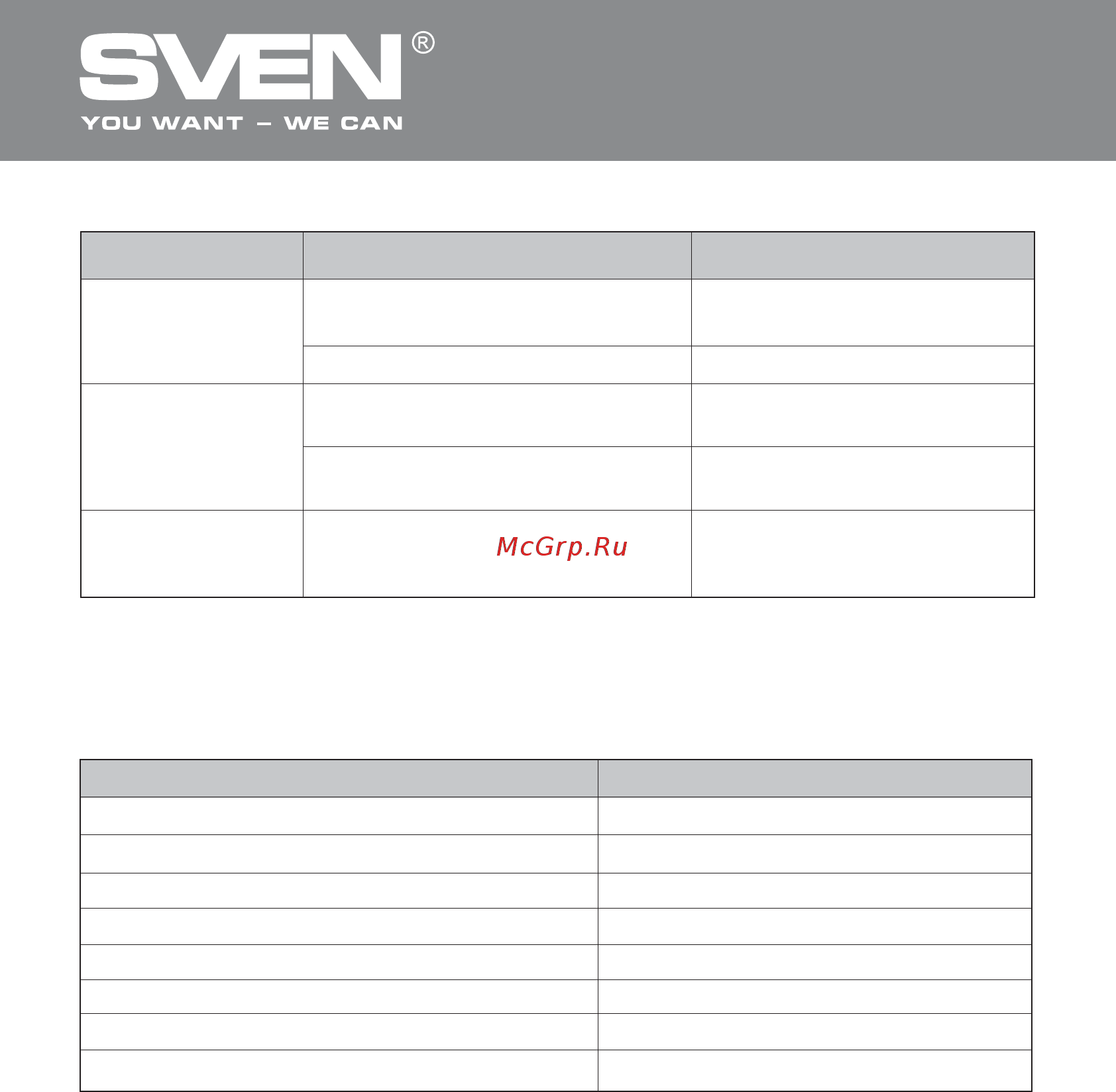 Sven 249 [5/10] Мультимедийная акустическая система 2