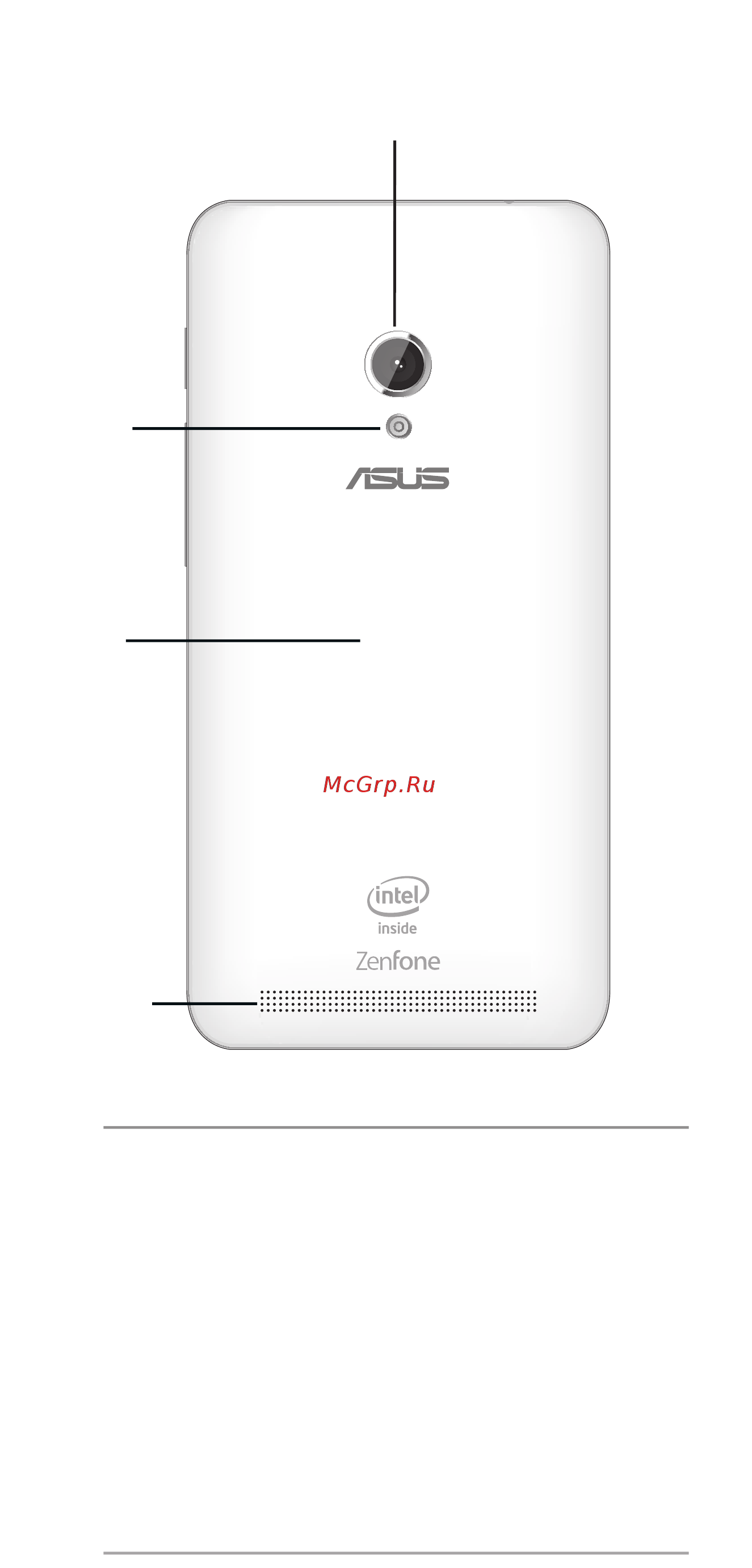 Asus Zenfone 4 A450CG-1E201RU Yellow [5/30] Элементы задней панели