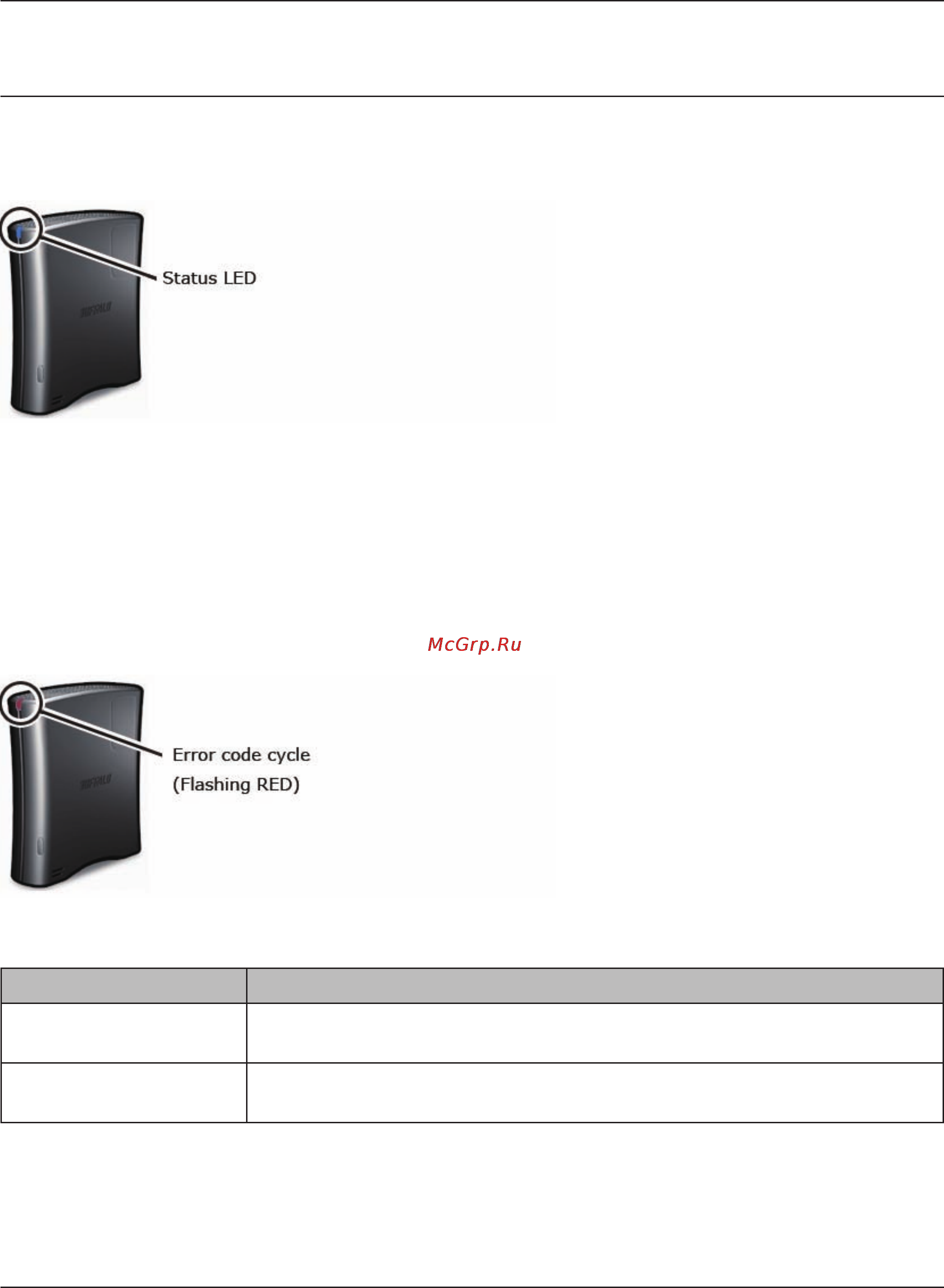 Buffalo LS-WSX1.0TLR1EU [73/92] Status led ls xhl ls chl