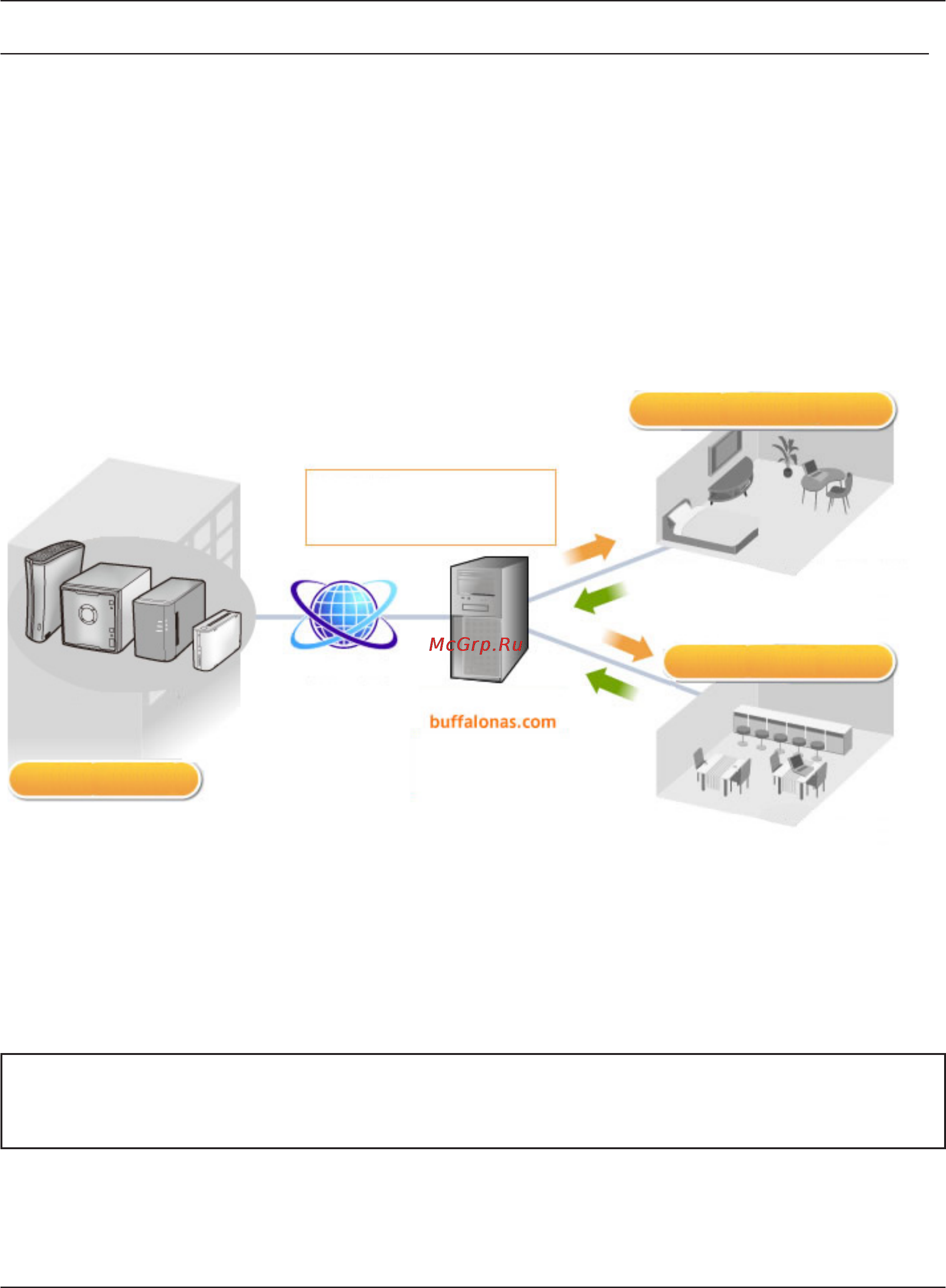Buffalo LS-QV8.0TL/R5-EU [106/197] Webaccess