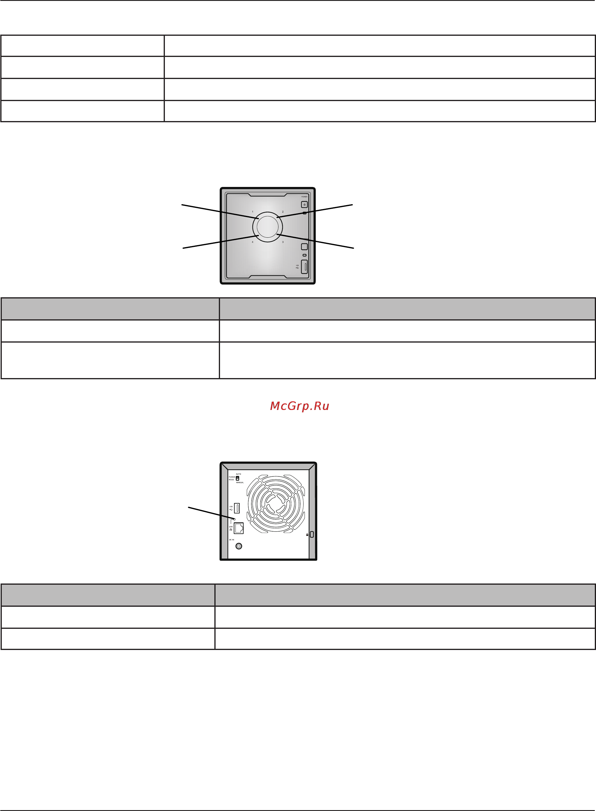 Buffalo LS-QV8.0TL/R5-EU [191/197] Led индикатор link act связь действие