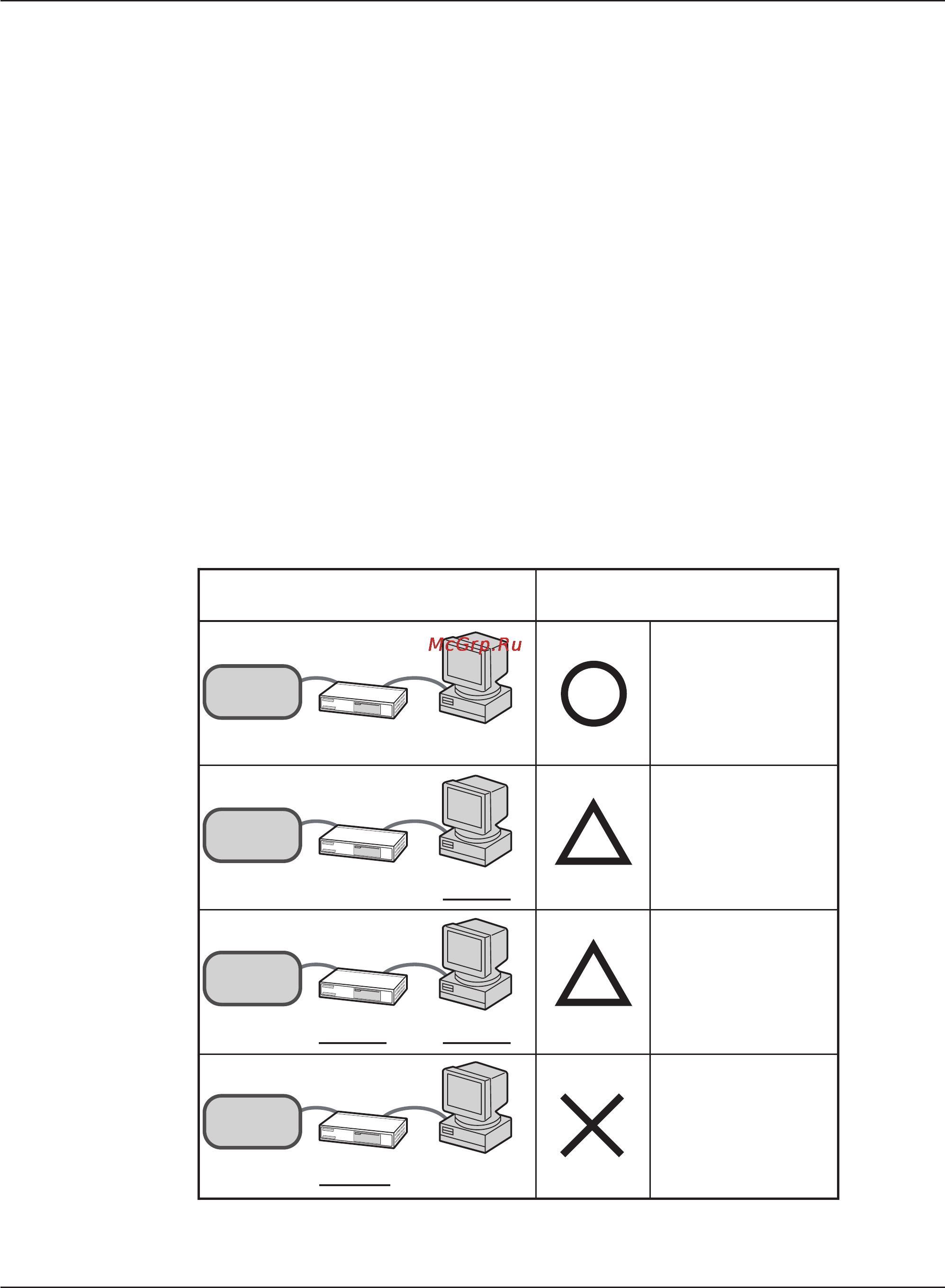 Buffalo LS-QV8.0TL/R5-EU [58/197] Connection transmission