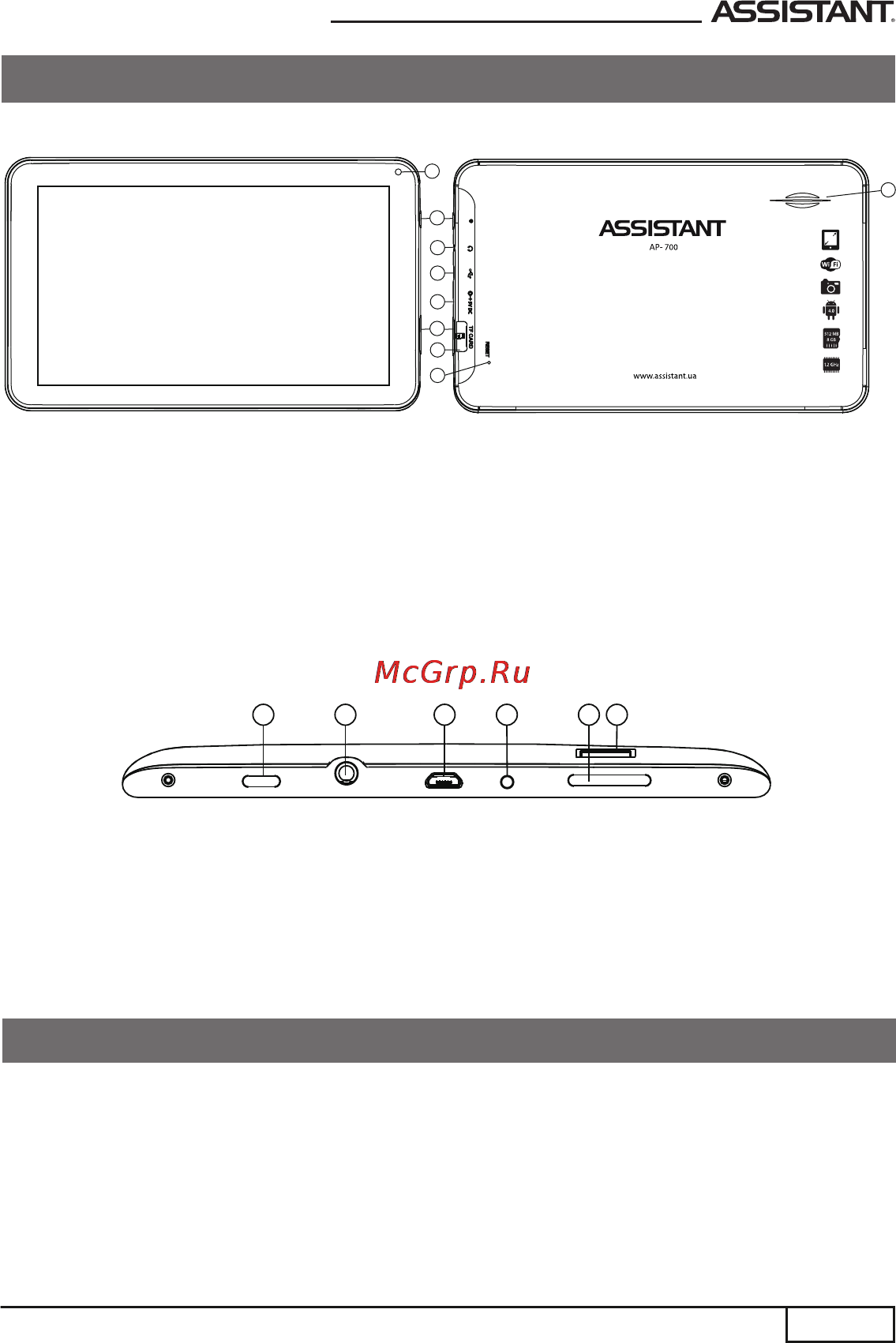 Assistant AP-700 [5/36] Комплектація