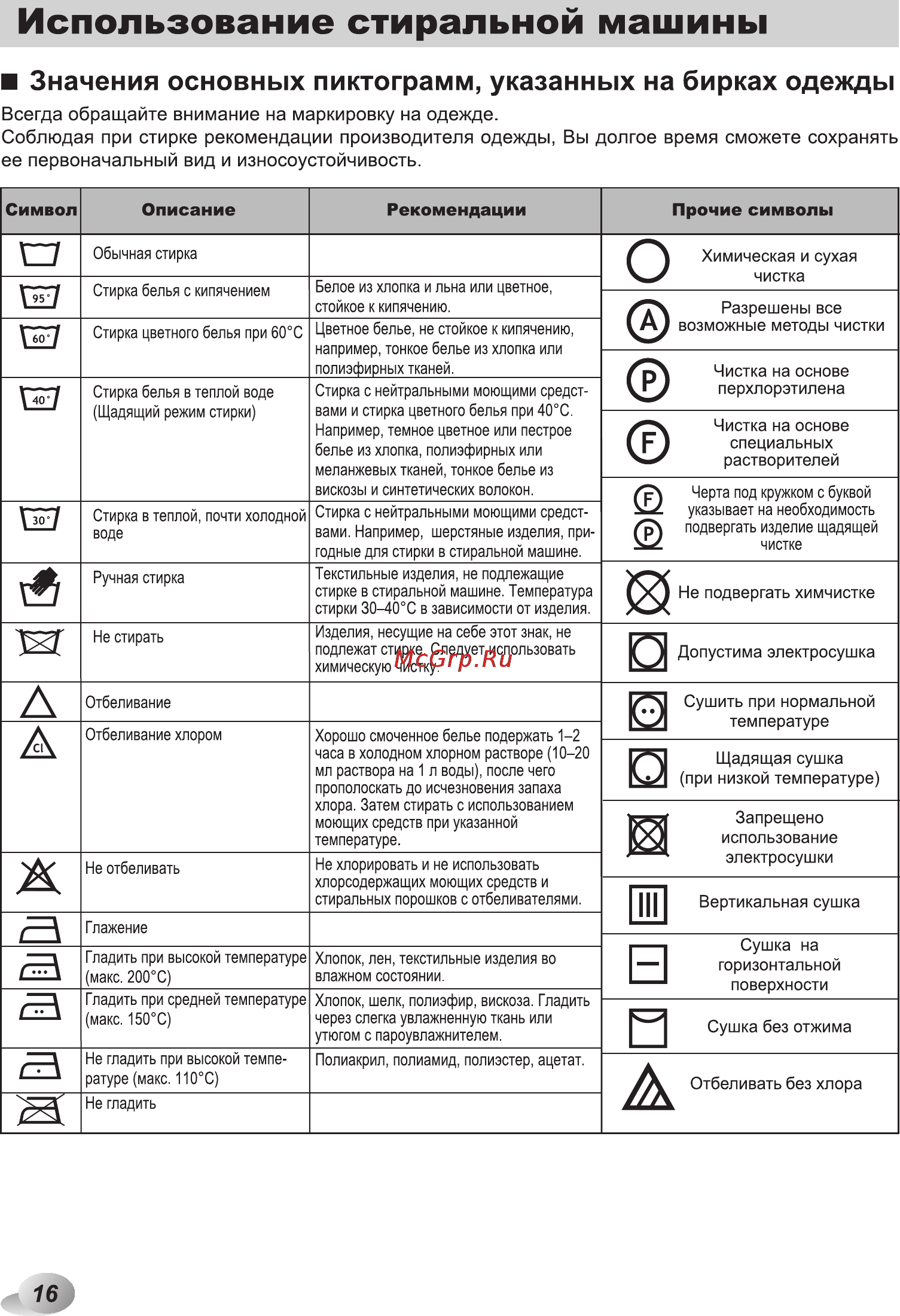 LG F12U1HBS2 Инструкция по эксплуатации онлайн [16/44] 88537