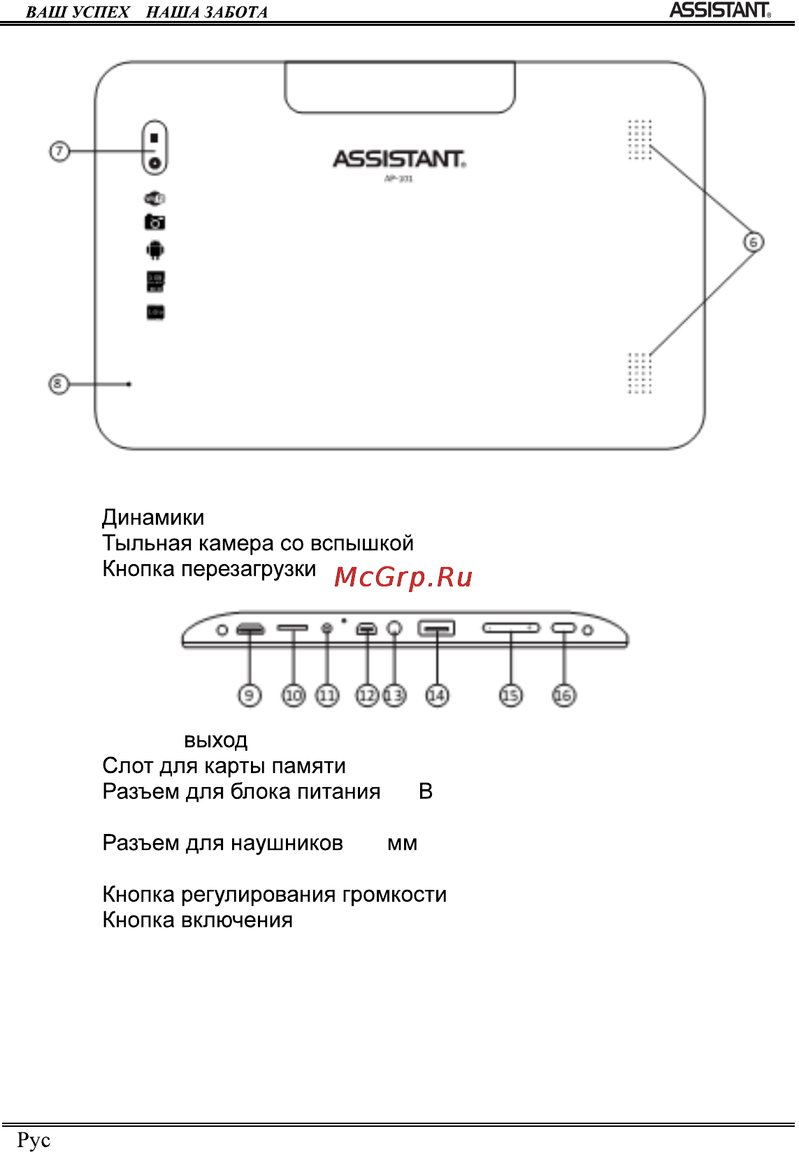 Assistant AP-101 Инструкция по эксплуатации онлайн [19/44] 106259