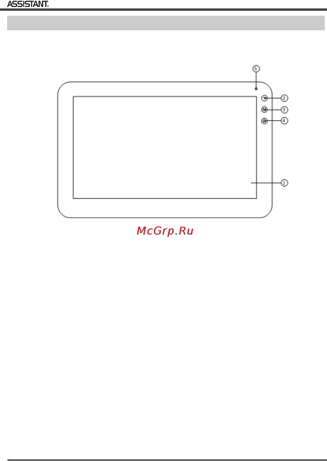 Assistant AP-101 [31/44] Appearance and key functions