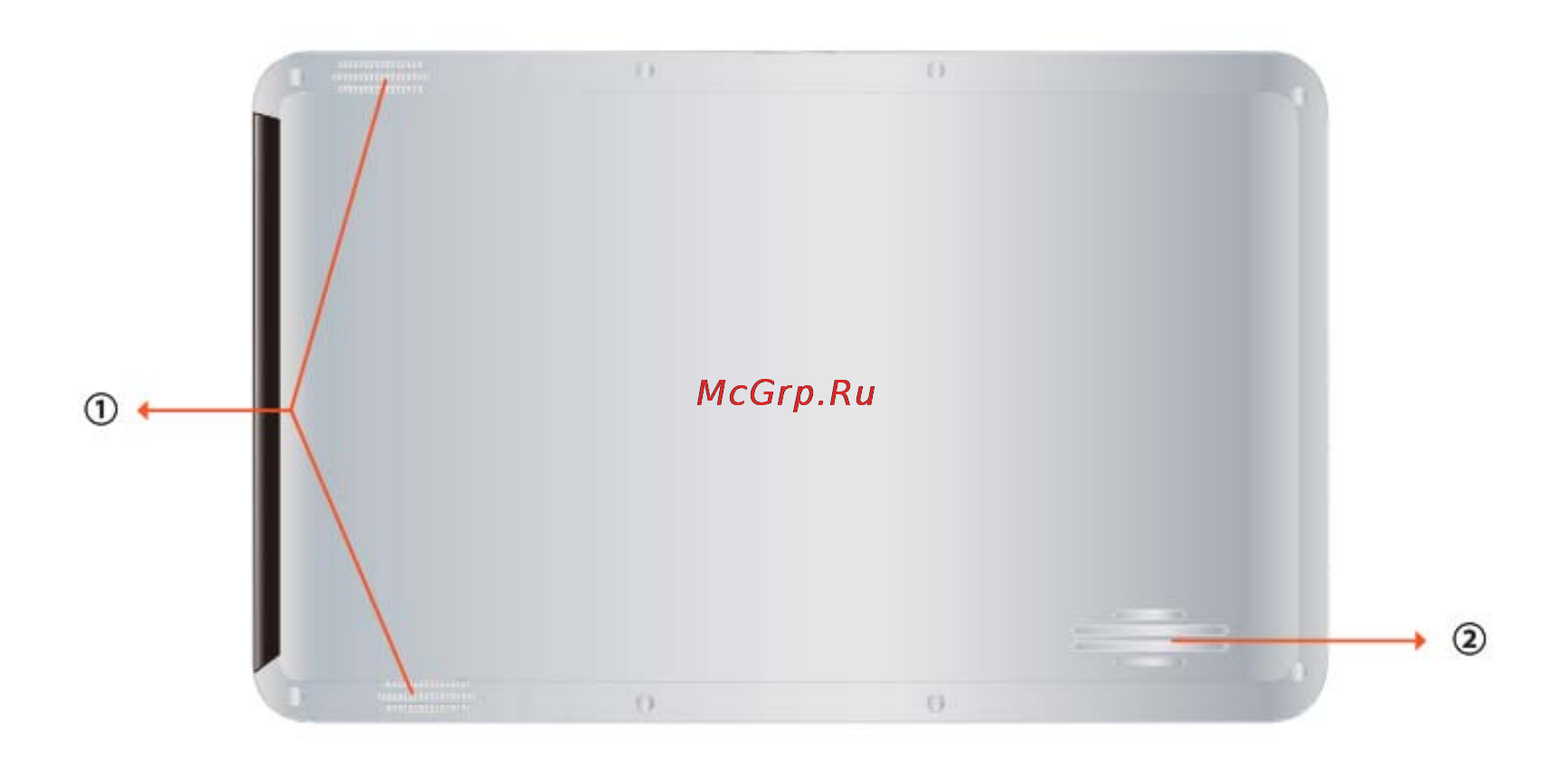 Odeon TPC-10 1GB RAM 32GB SSD [4/17] Задняяпанель