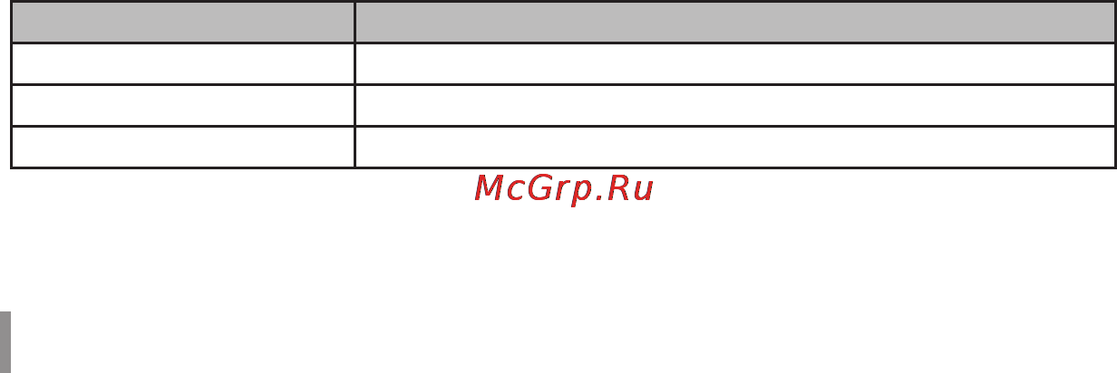 Buffalo HD-PNT1.0U3R-EU Инструкция по эксплуатации онлайн [16/154] 106340