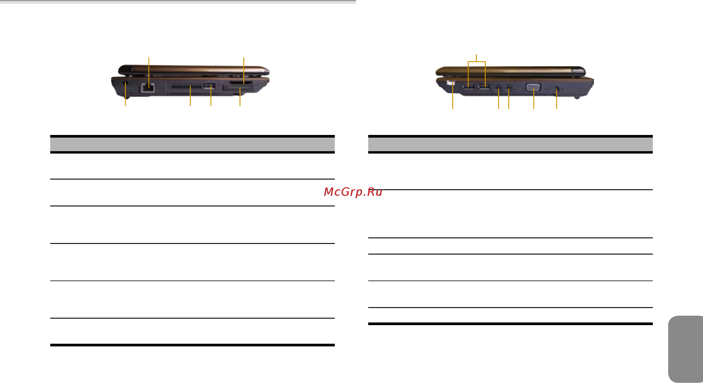 Gigabyte M912X [10/44] Вид слева