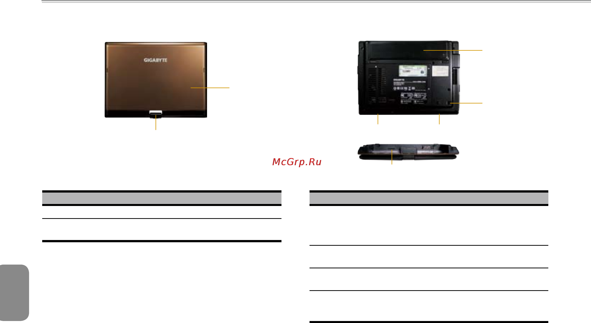 Gigabyte M912X [11/44] Вид сверху