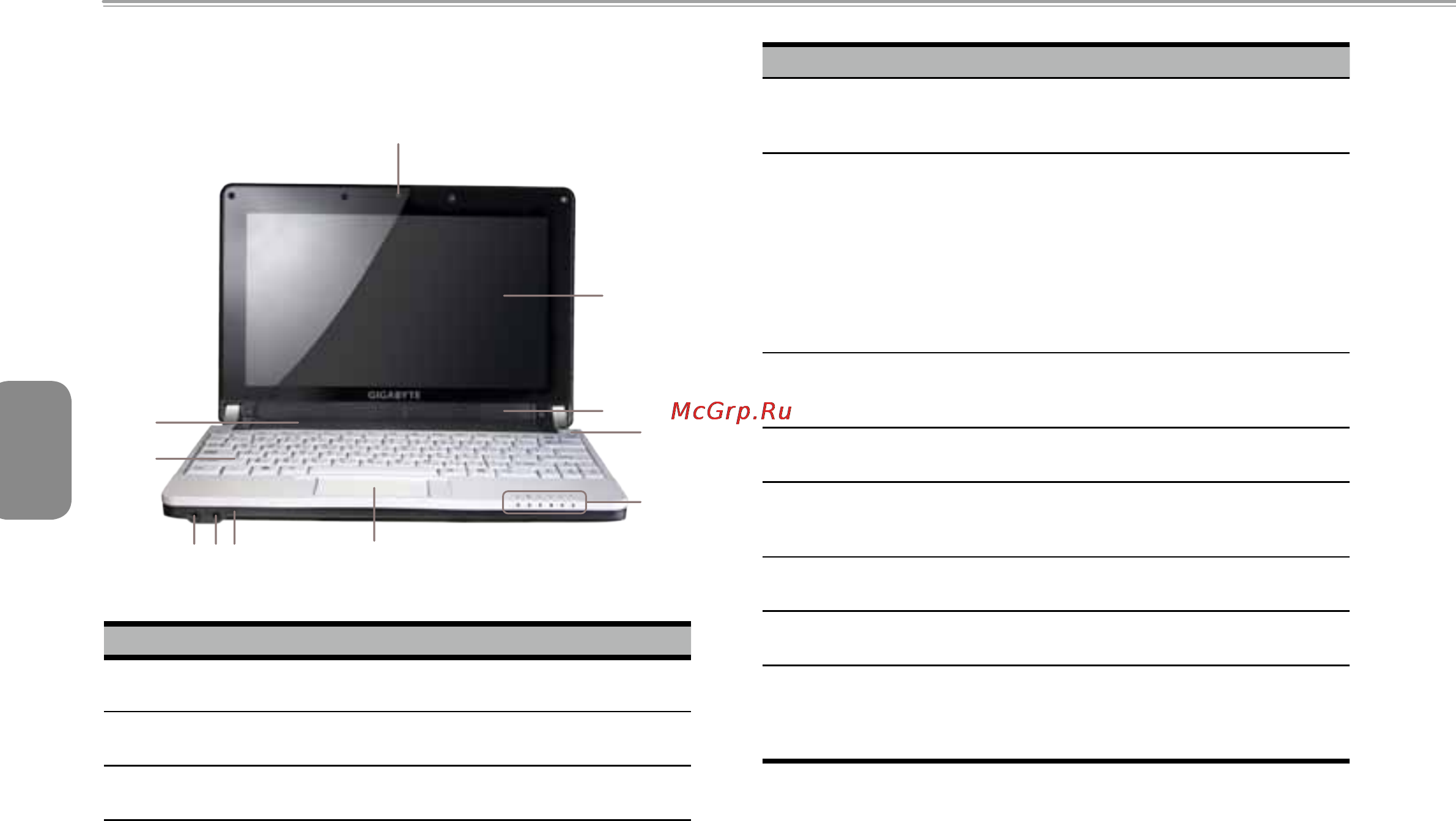 Gigabyte M1022X [11/55] Вид с открытой крышкой