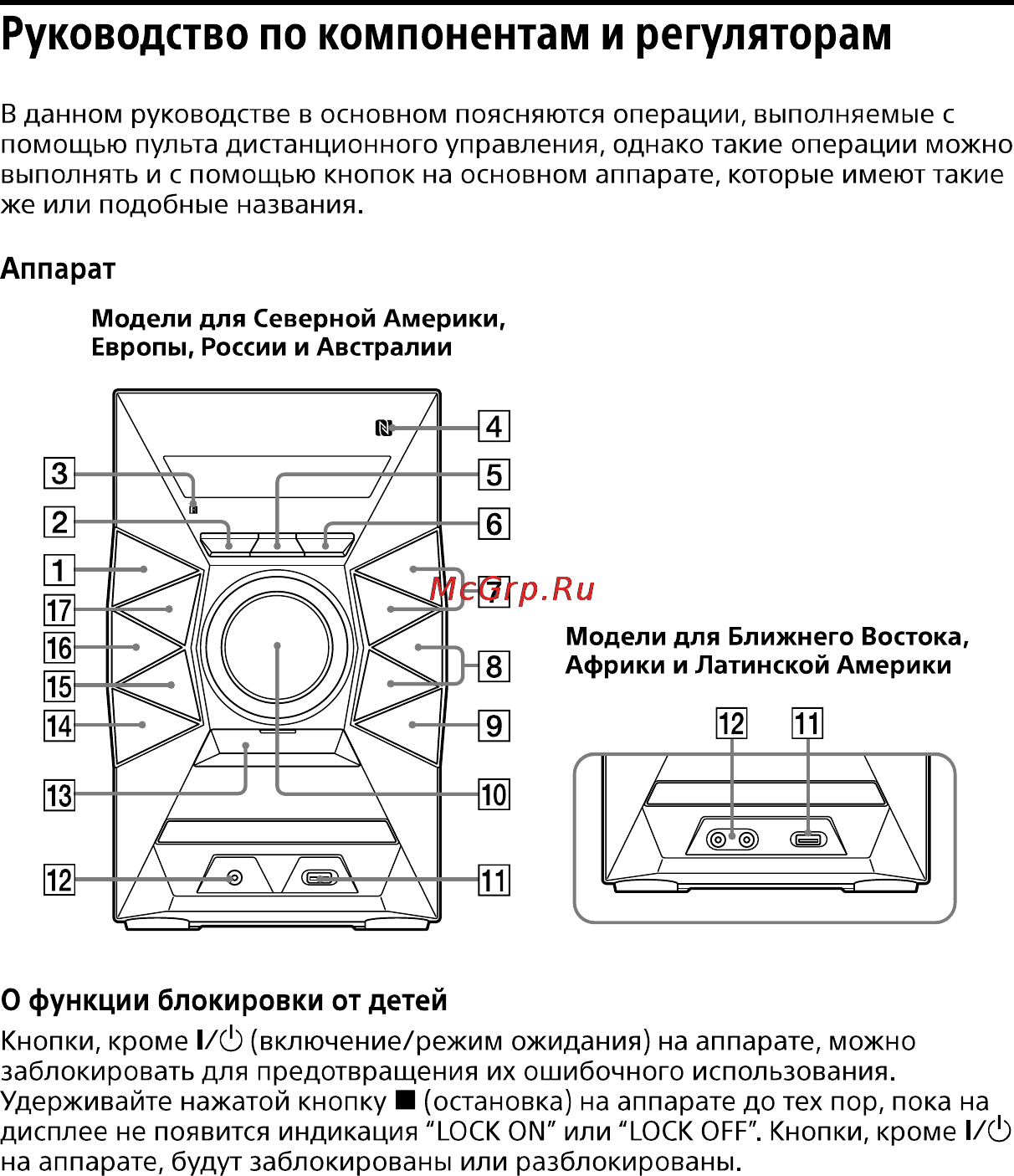 Sony MHC-ECL99BT [6/44] Руководство по компонентам и регуляторам