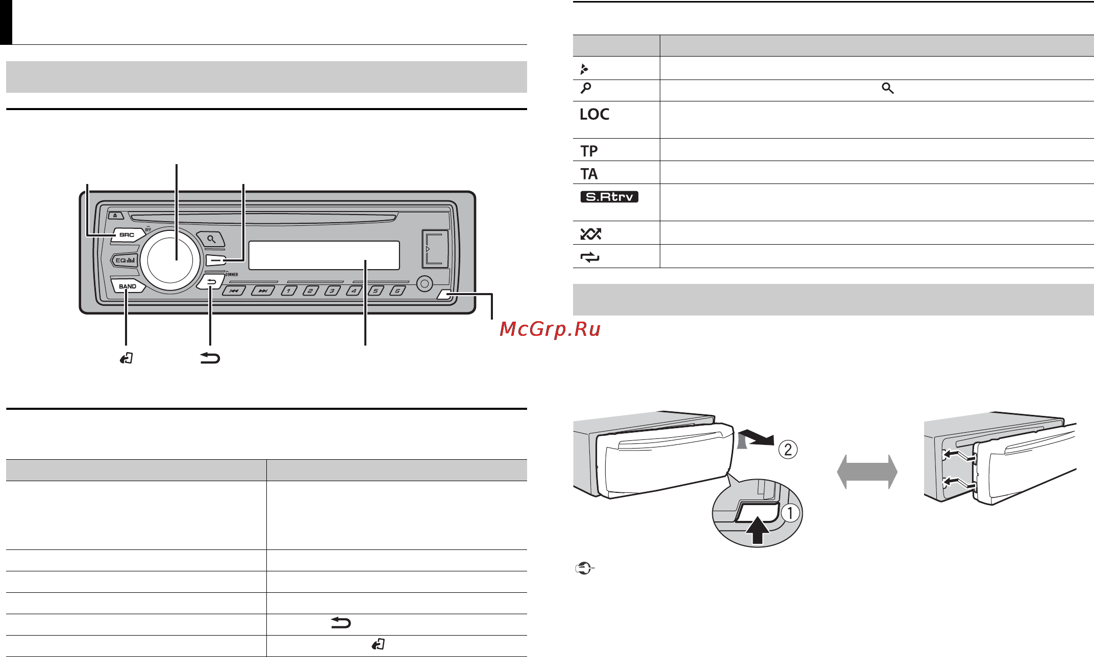 Pioneer deh-1700uba [98/116] Начало работы