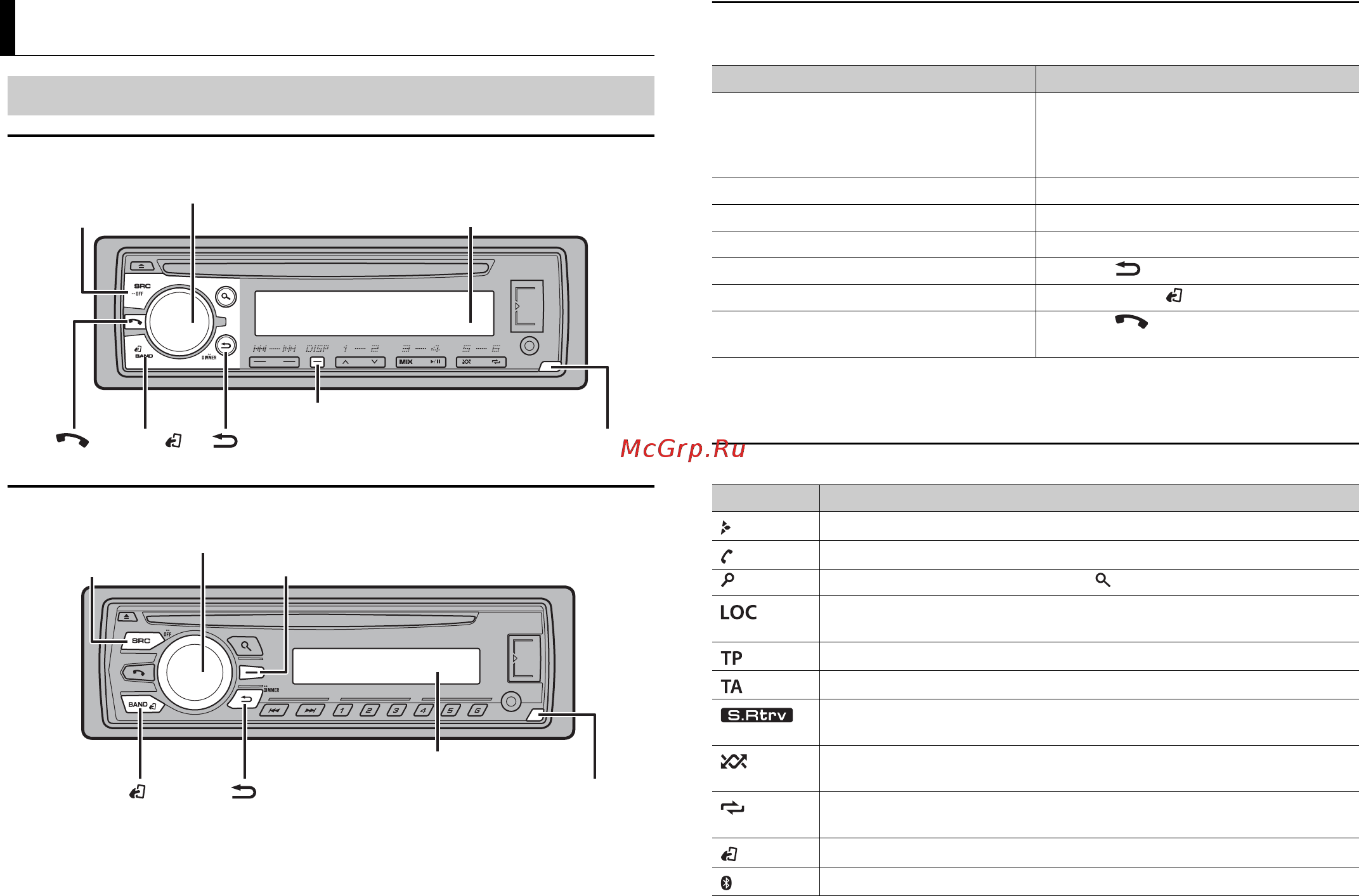 Pioneer DEH-Х5700BT [4/23] Deh x5700bt