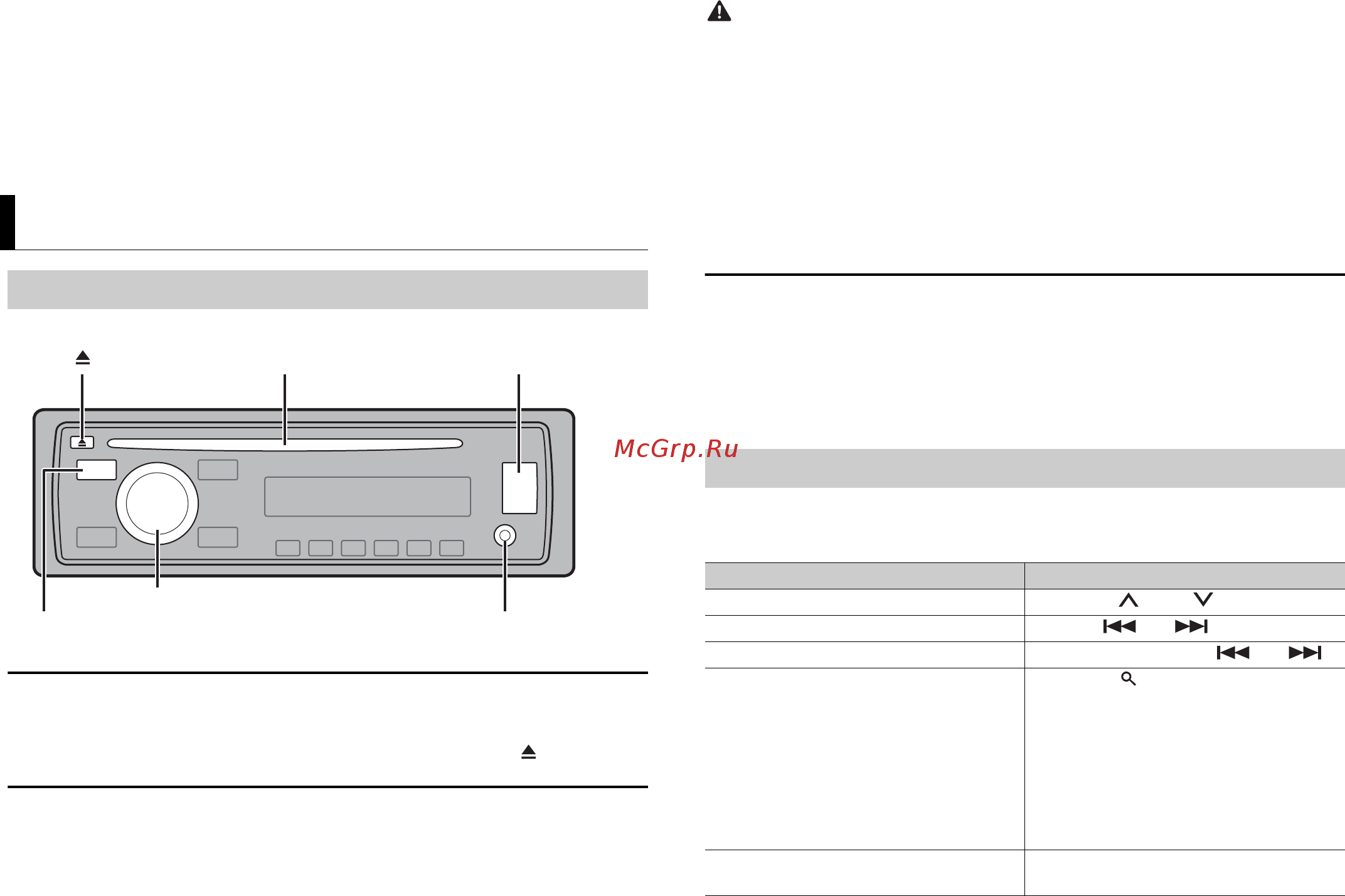 Pioneer DEH-Х5700BT [7/23] Компакт диск usb ipod aux