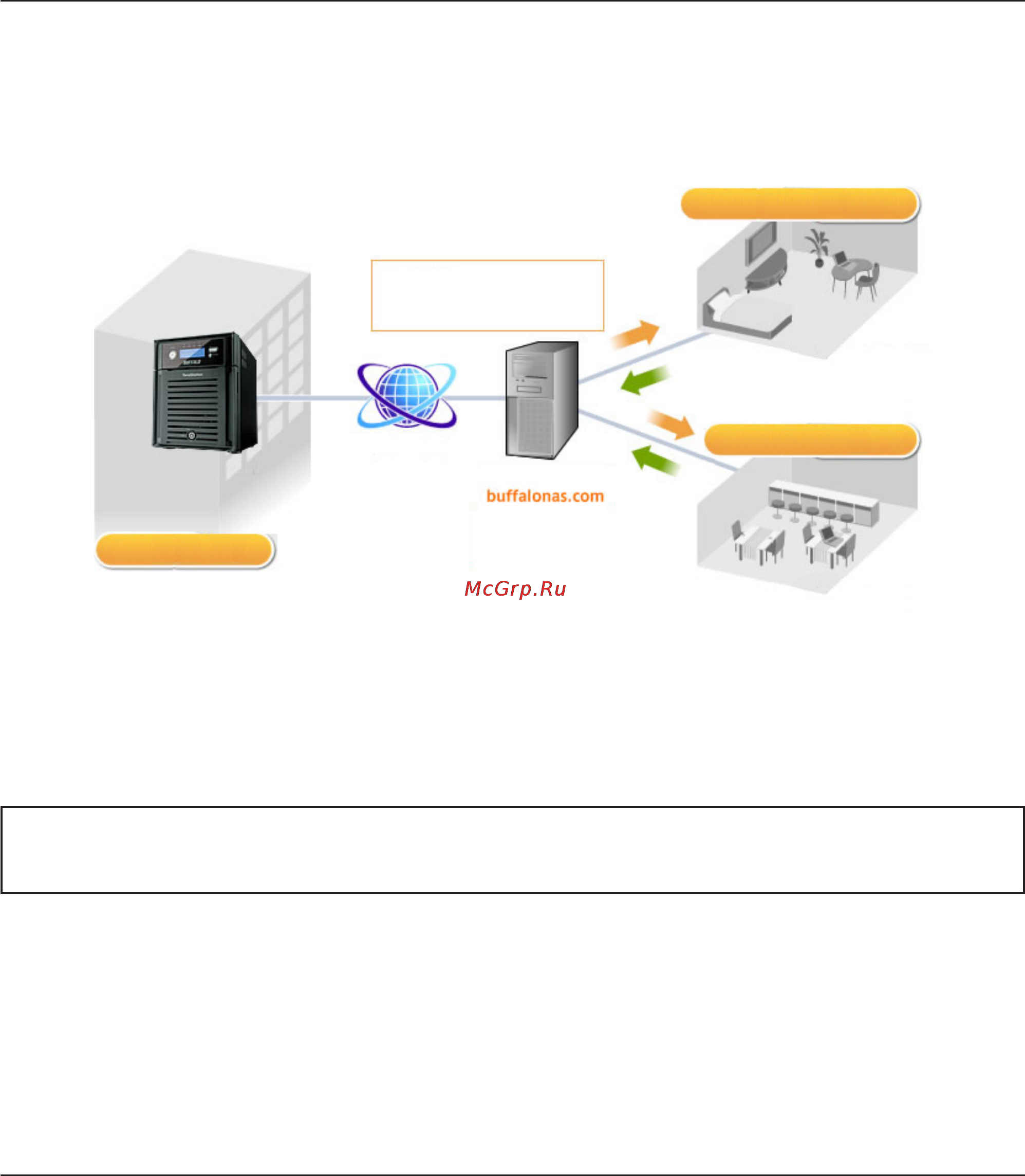 Buffalo TS-RVH4.0TL/R6EU [48/75] Chapter 5 extensions