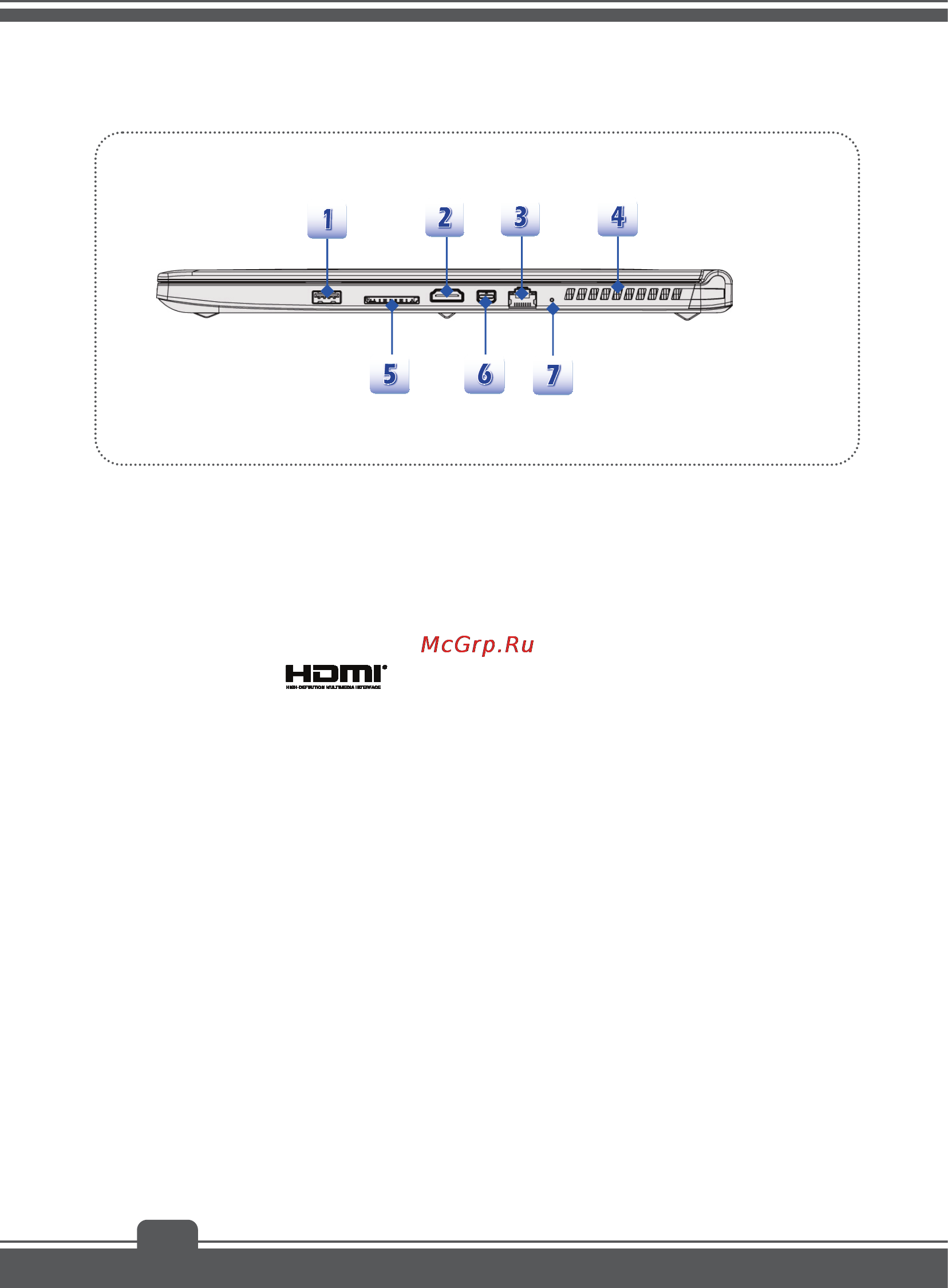 MSI GS60 2PL-020RU [16/44] Вид справа