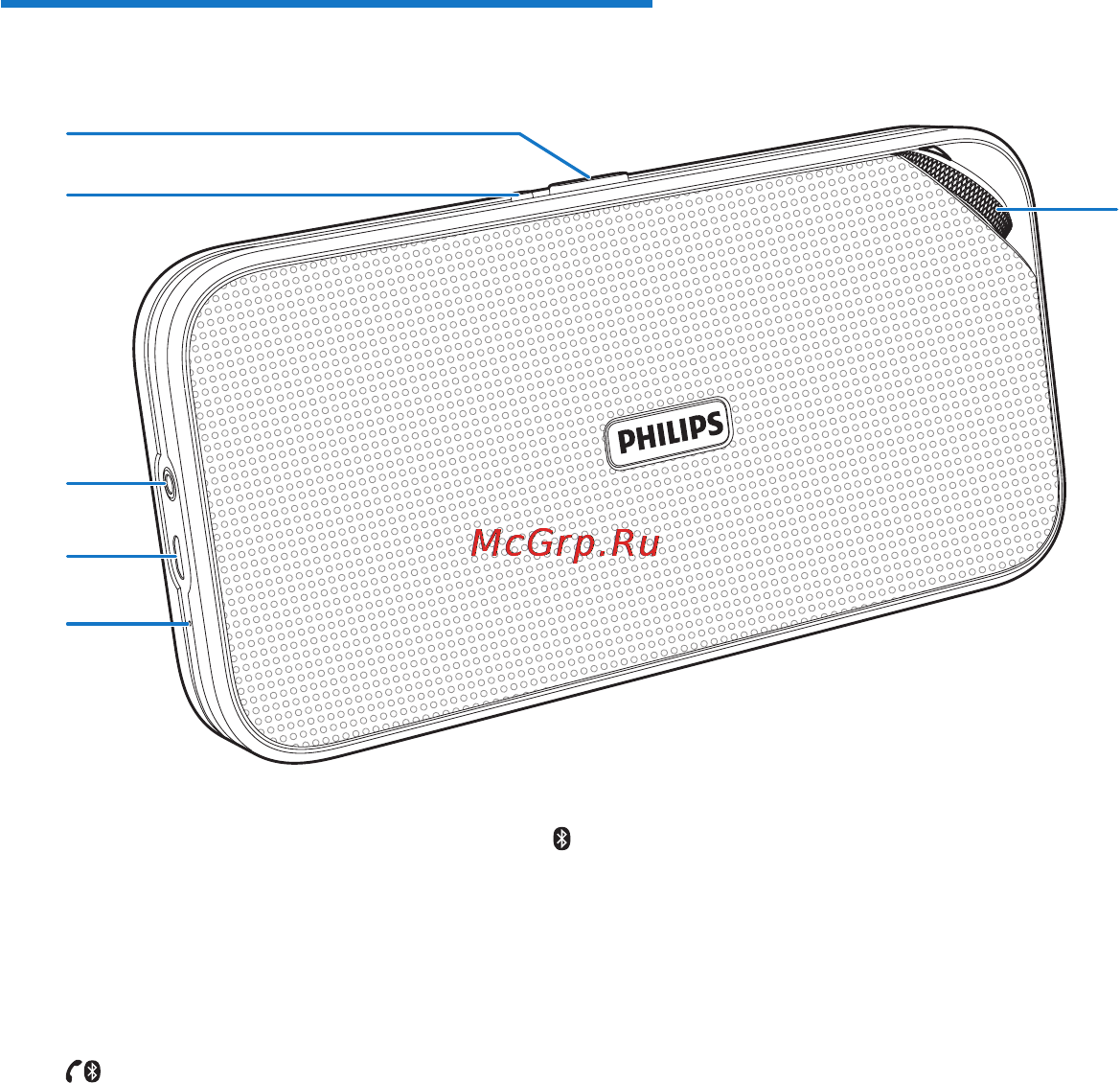 Philips BT3500W/00 [4/12] Описание ас