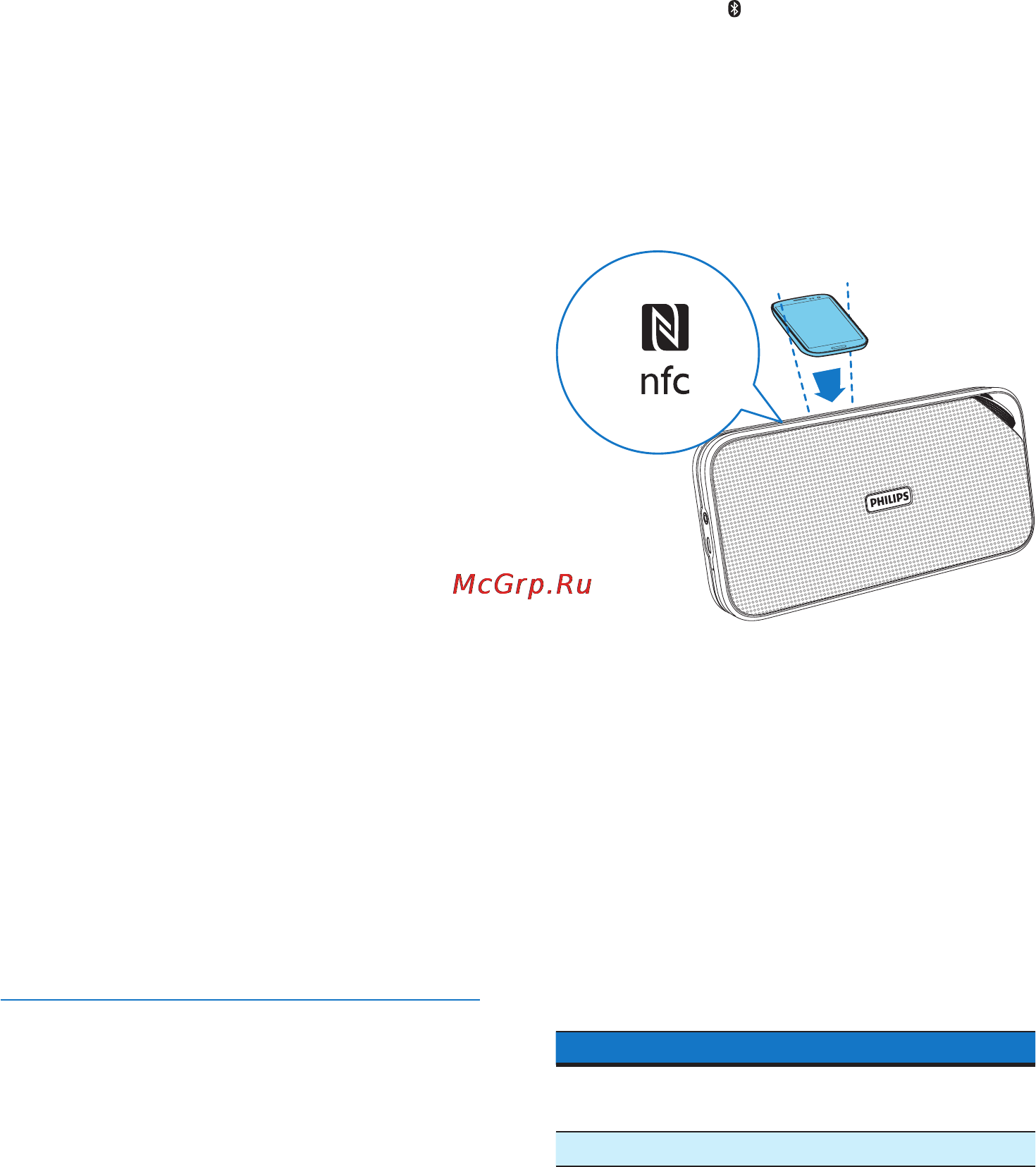 Philips BT3500W/00 [7/12] Подключение устройства при помощи nfc