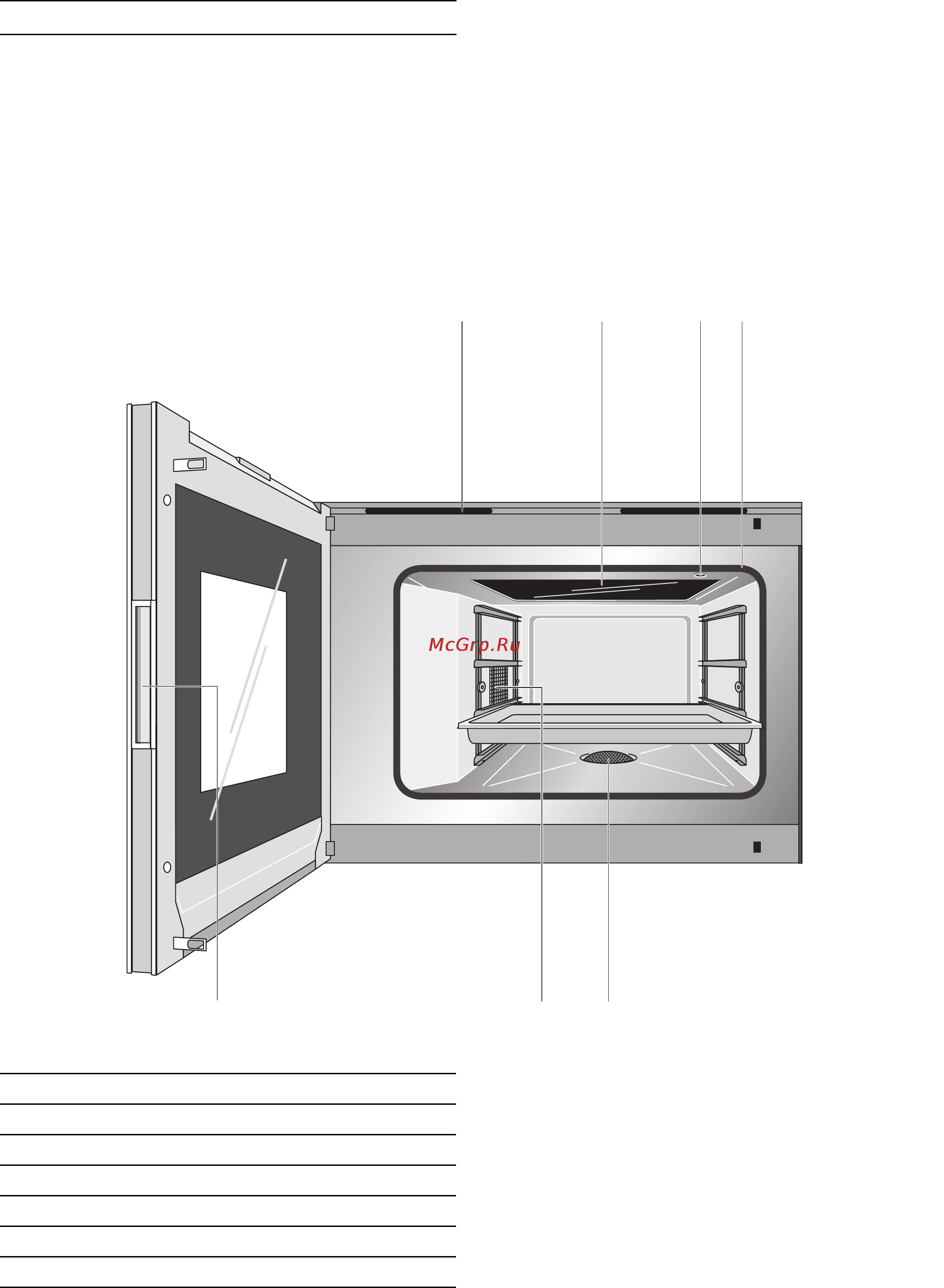 Gaggenau BS 485 [6/48] Ознакомление с прибором