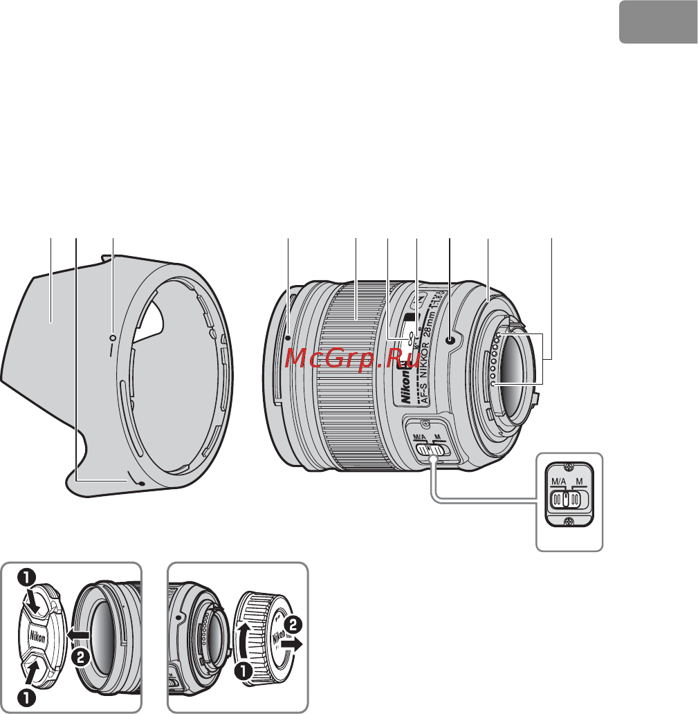 Nikon AF-S Nikkor 28mm f/1.8G (JAA135DA) [21/176] Vielen dank dass sie sich für ein af s nikkor 28 mm 1 1 8g objektiv entschieden haben bitte lesen sie vor der verwendung dieses produktes sowohl diese...
