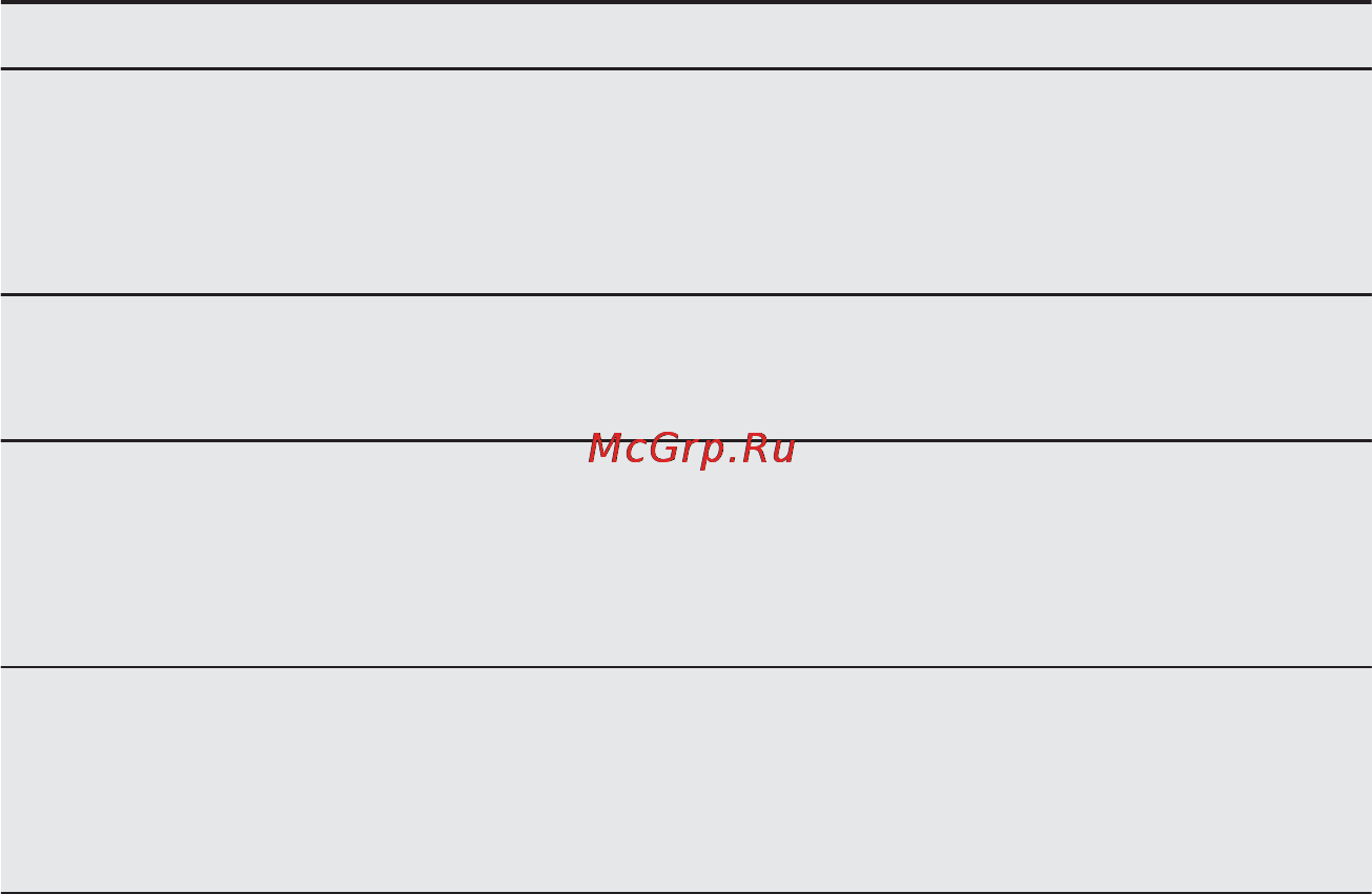 Electrolux EVY7800AAV Инструкция по эксплуатации онлайн [18/60] 106750
