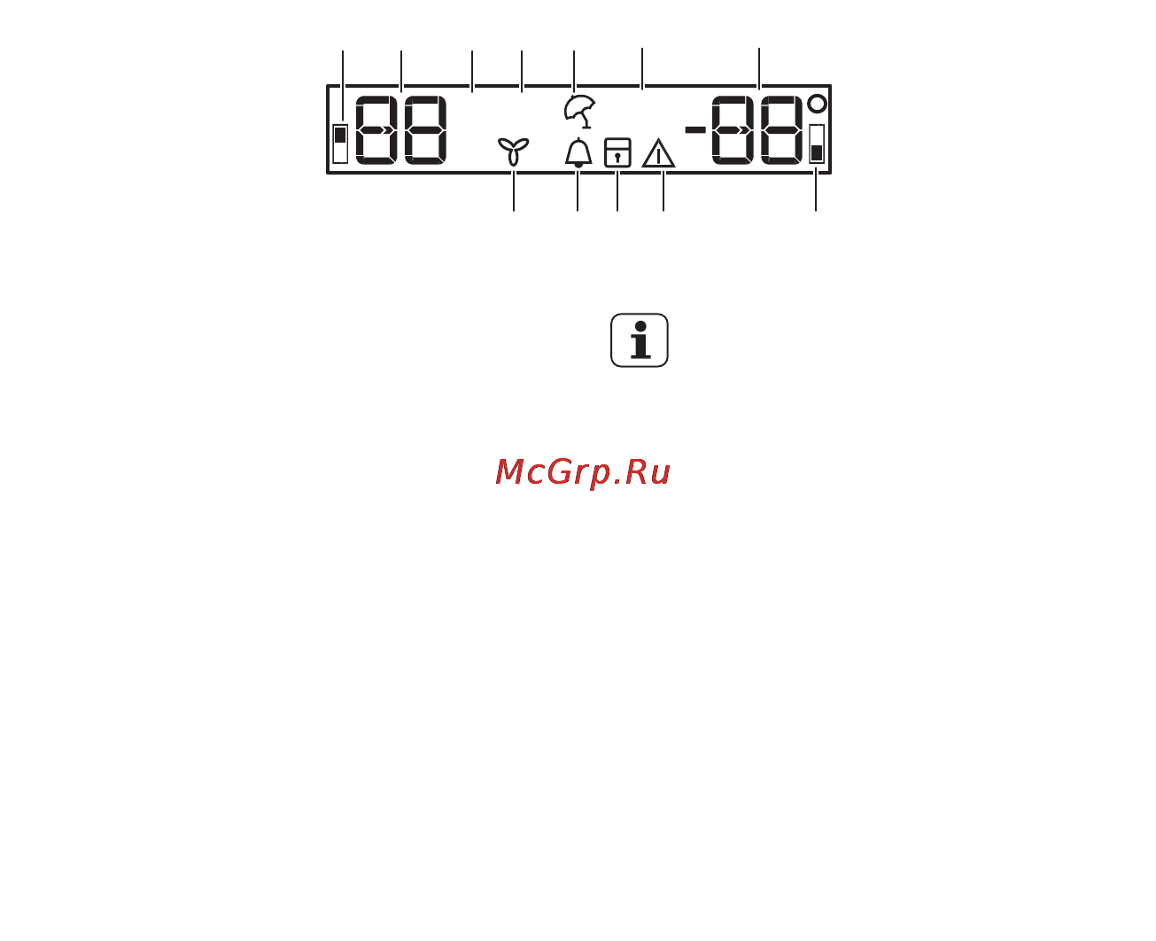AEG SCT971800S [7/27] A b c d e f g