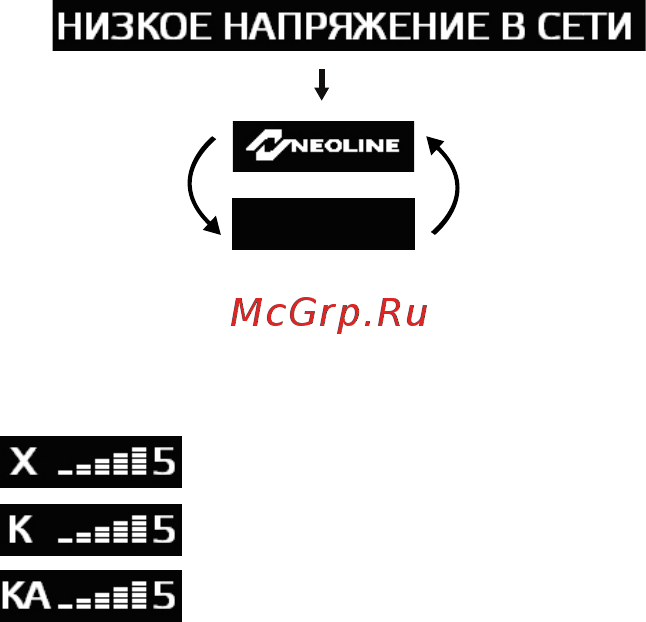 Neoline X-COP 8500 Инструкция по эксплуатации онлайн [16/24] 106780