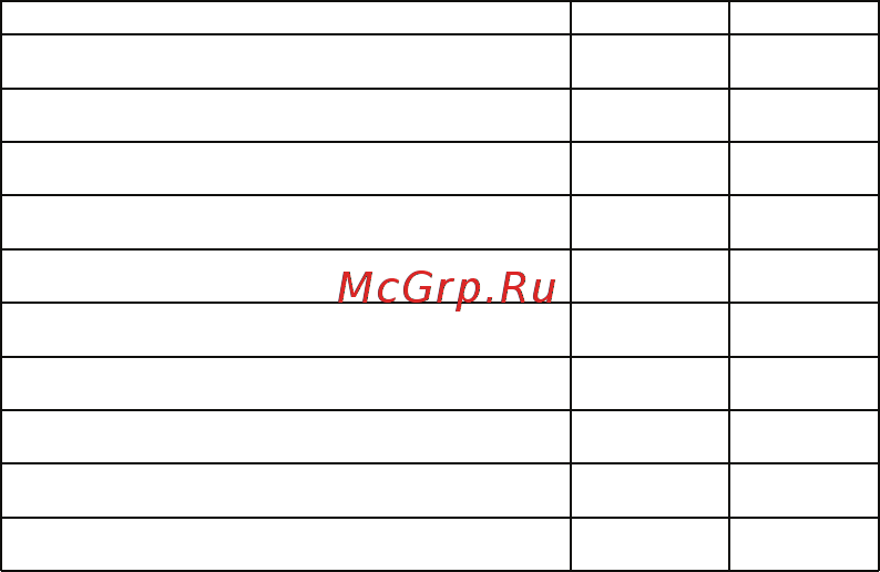Neoline X-COP 8500 Инструкция по эксплуатации онлайн [18/24] 106780