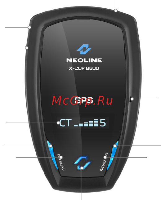 Neoline X-COP 8500 [7/24] Описание разъемов и кнопок