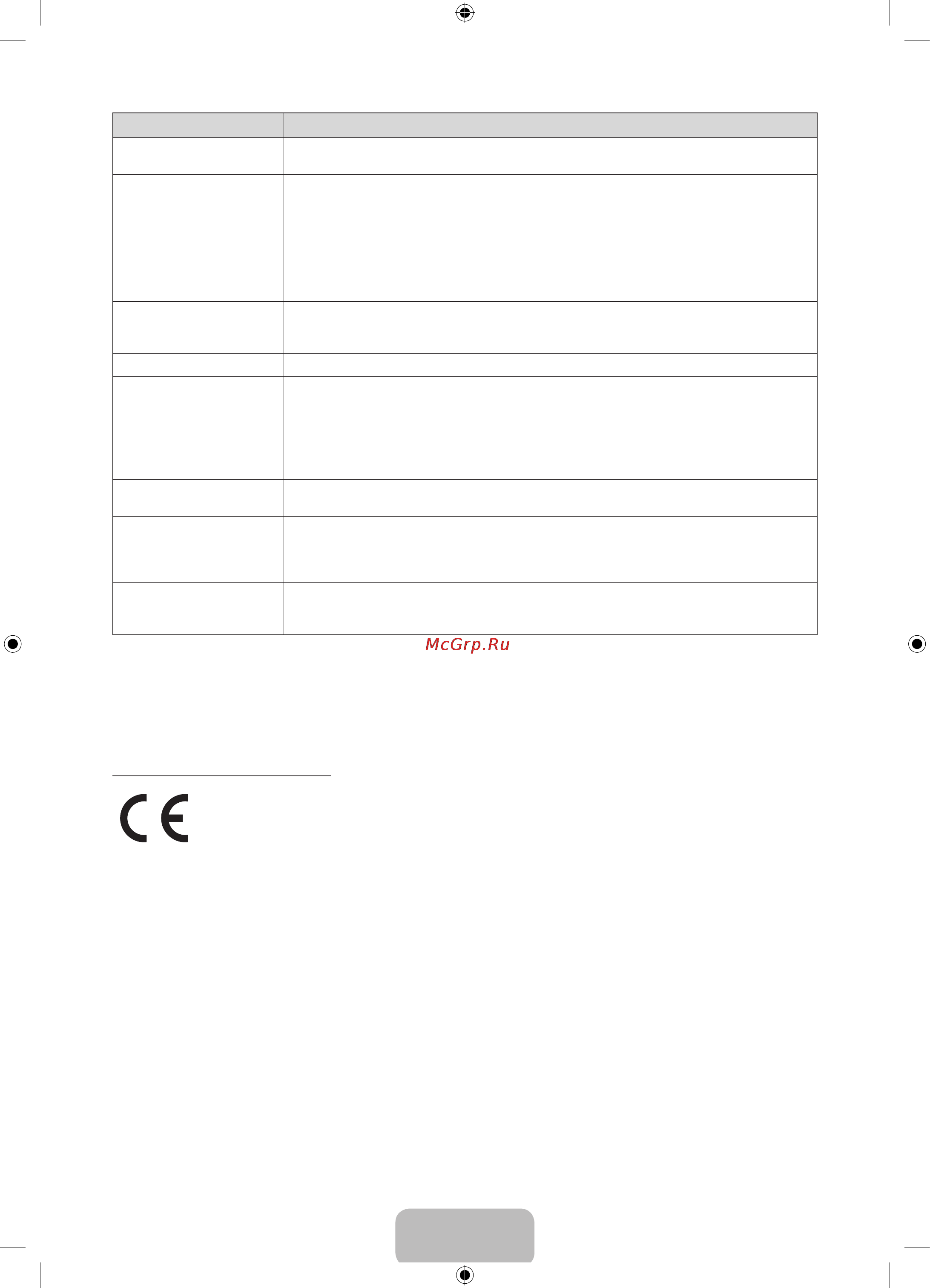 Samsung UE48H5003AK [38/95] Recommendation eu only