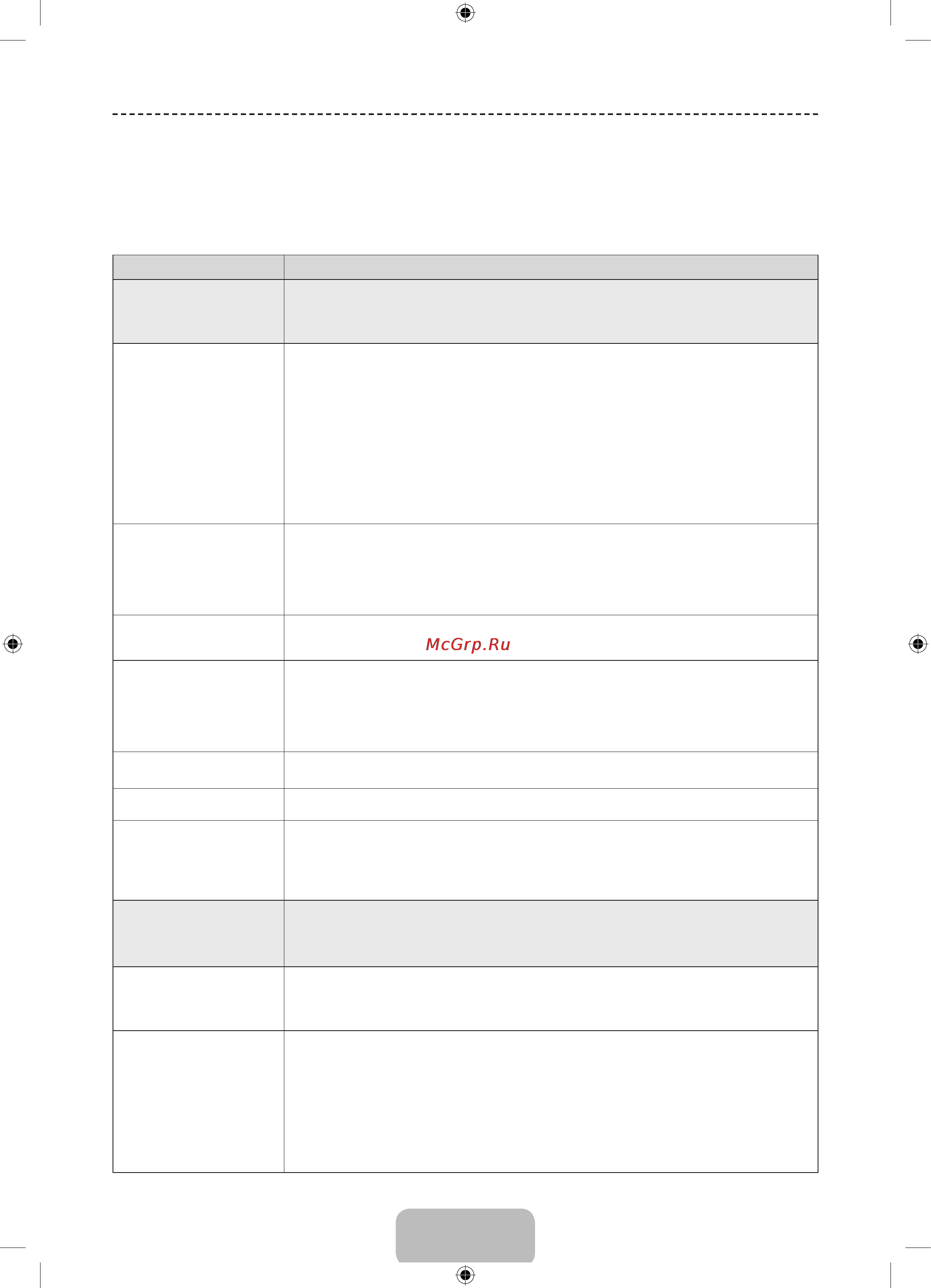 Samsung UE48H5003AK [60/95] Якщо під час використання телевізора виникають проблеми спочатку перегляньте цей список можливих проблеми та їх вирішень якщо за допомогою цих порад щодо усунення несправно...