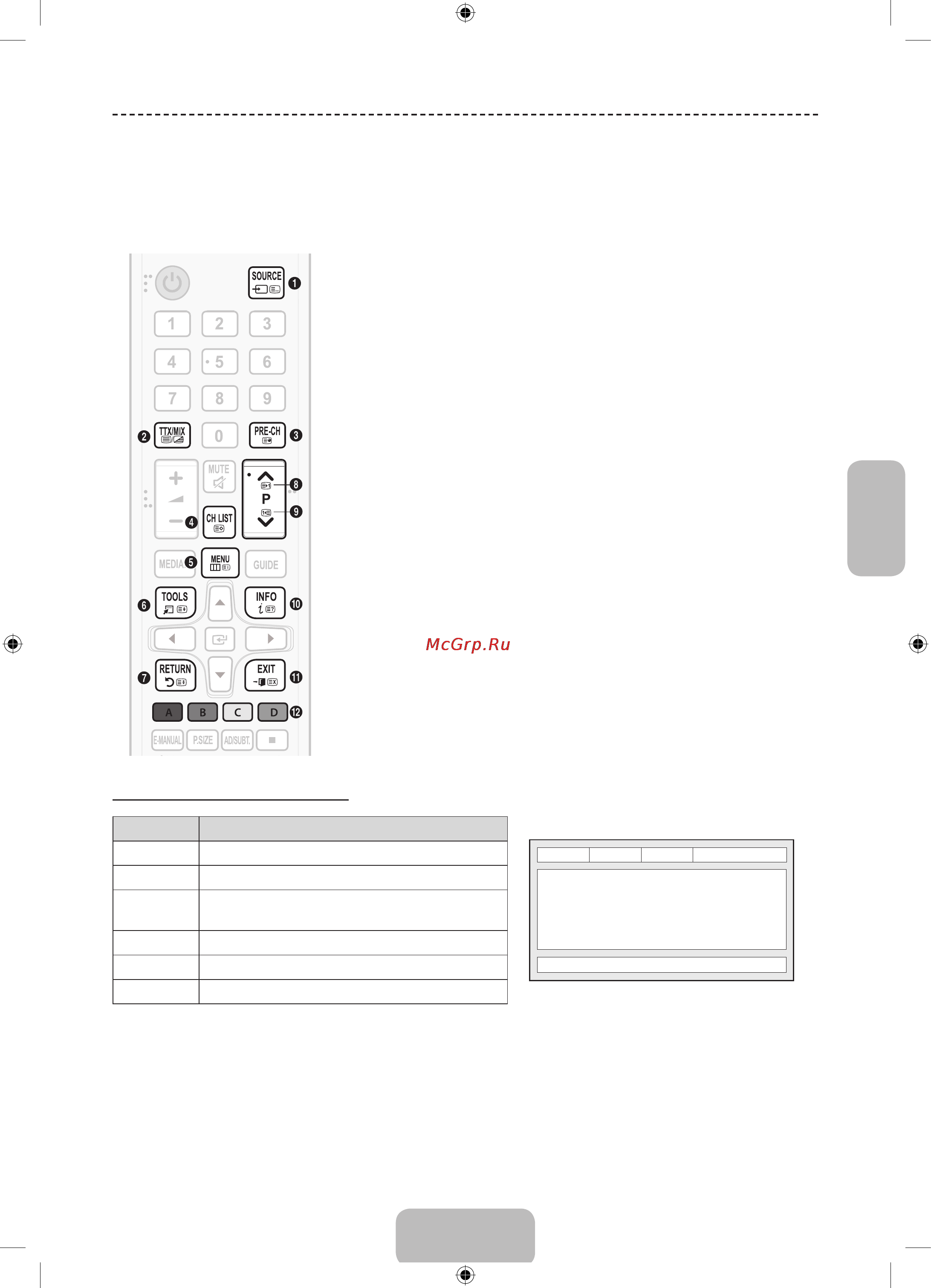 Samsung UE48H5003AK [83/95] Телемәтін функциясы